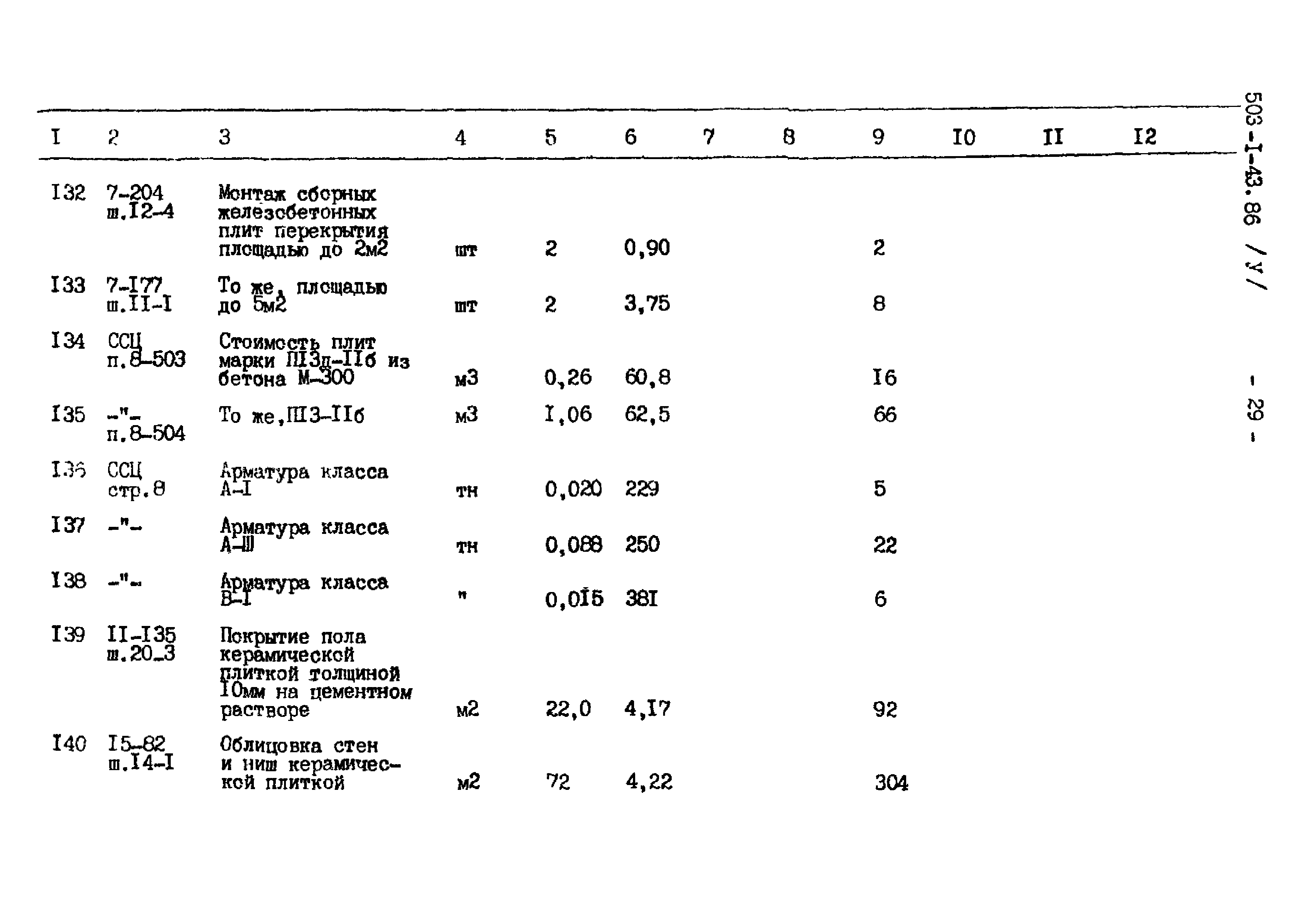 Типовой проект 503-1-43.86