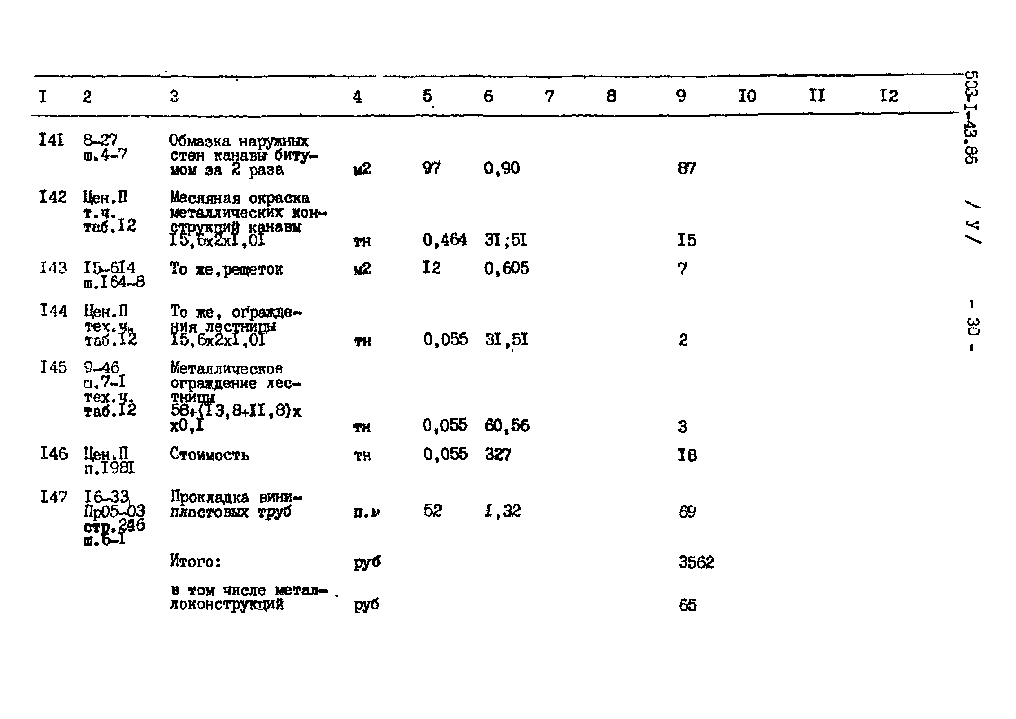Типовой проект 503-1-43.86