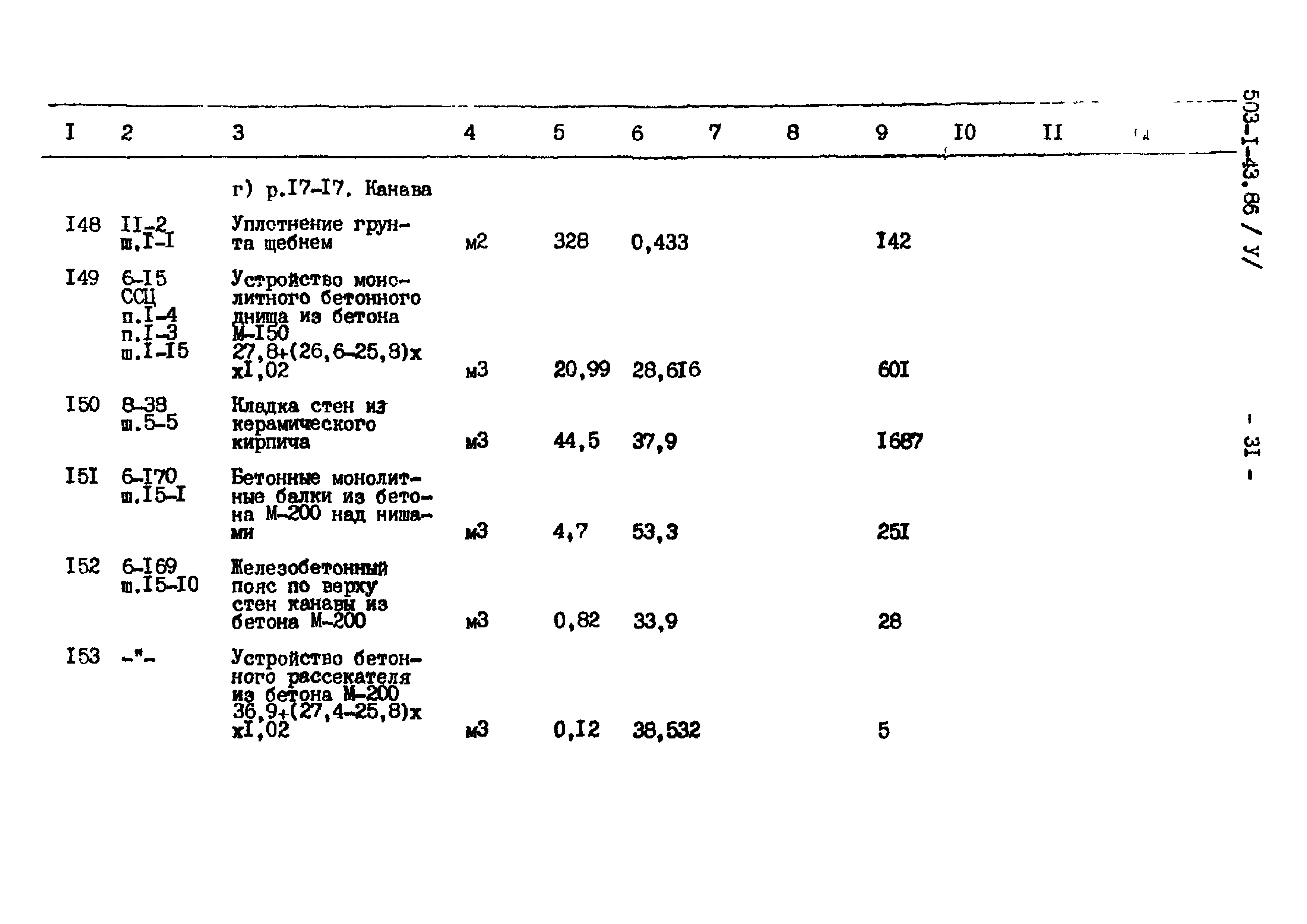 Типовой проект 503-1-43.86