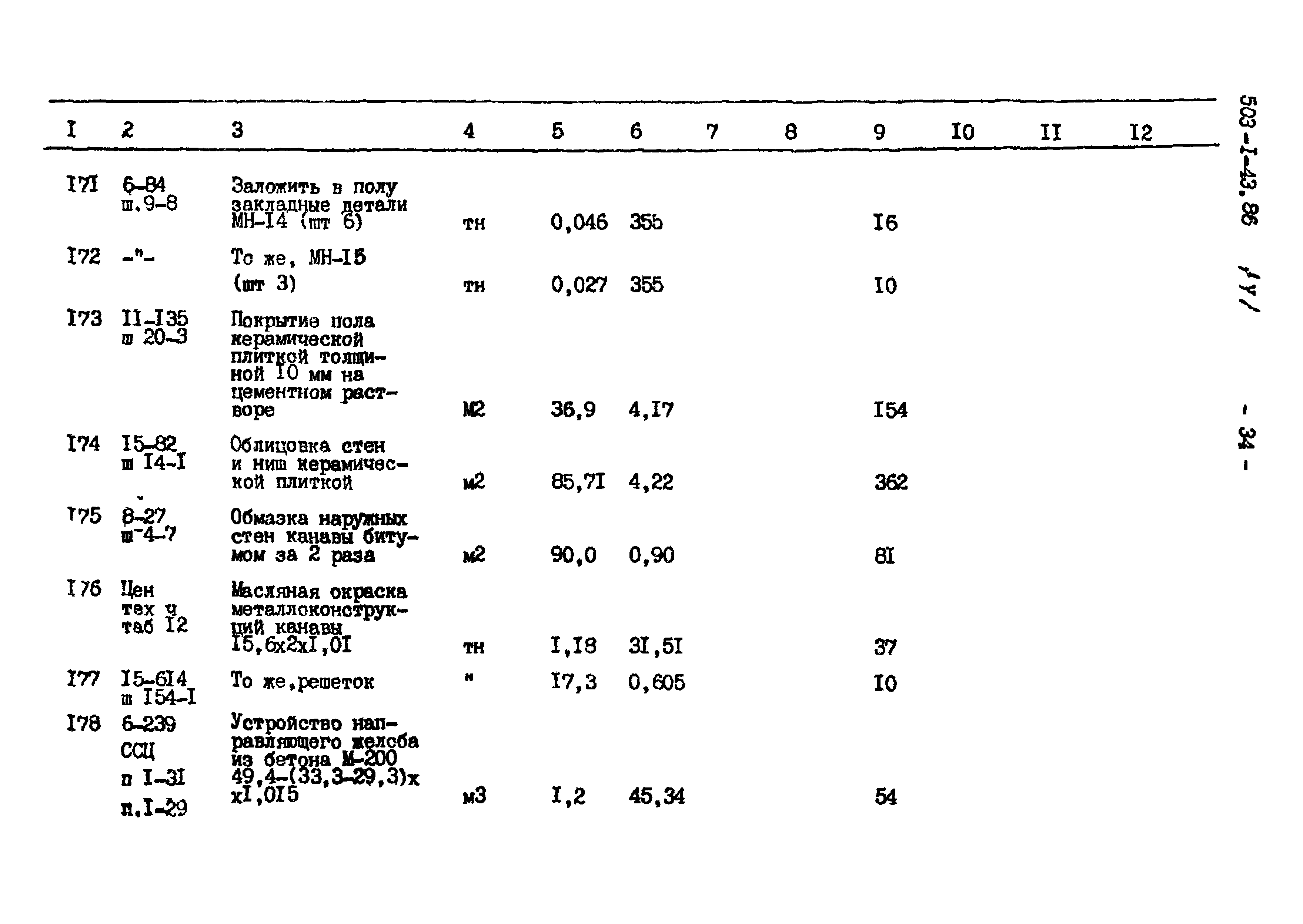 Типовой проект 503-1-43.86
