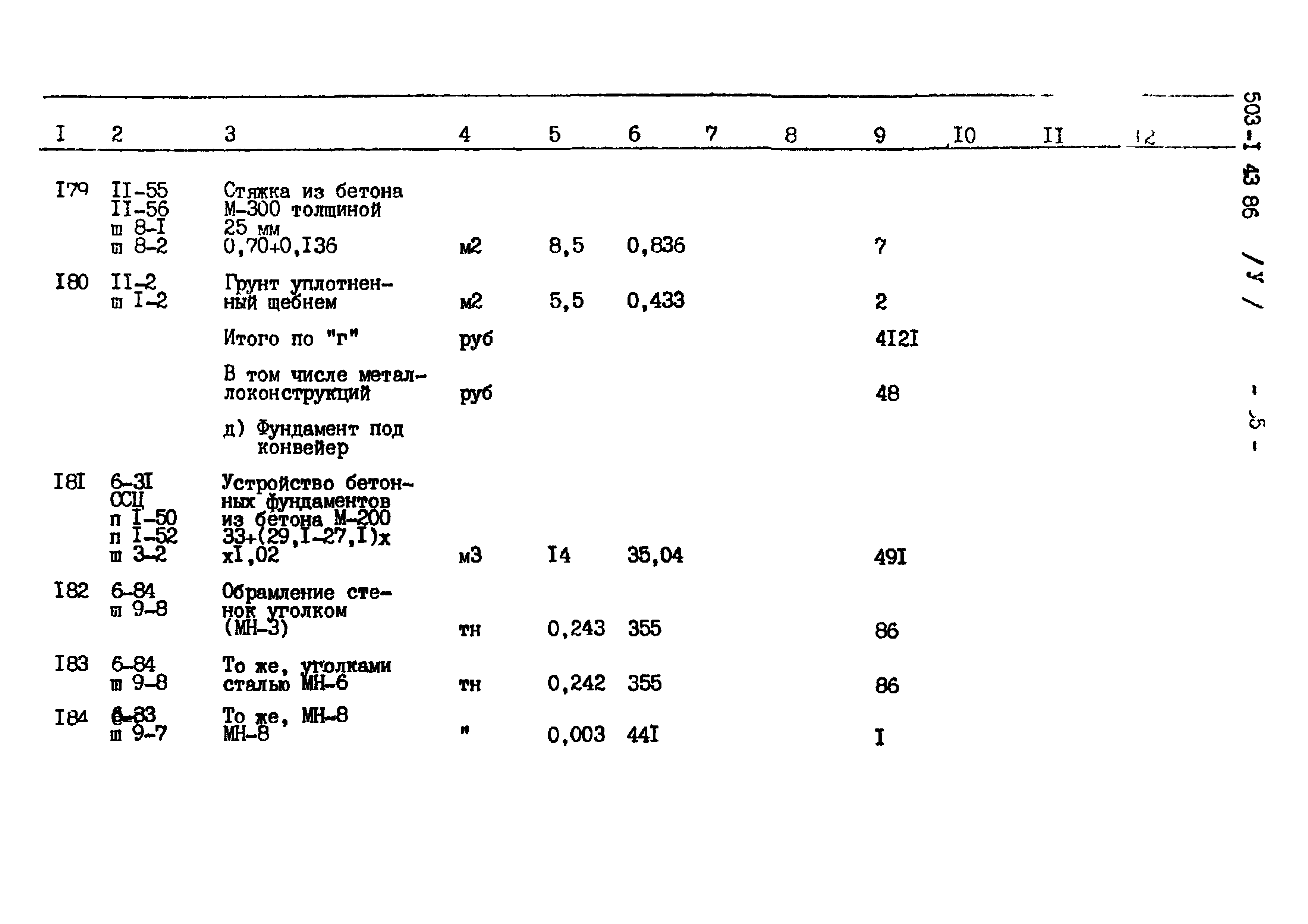 Типовой проект 503-1-43.86
