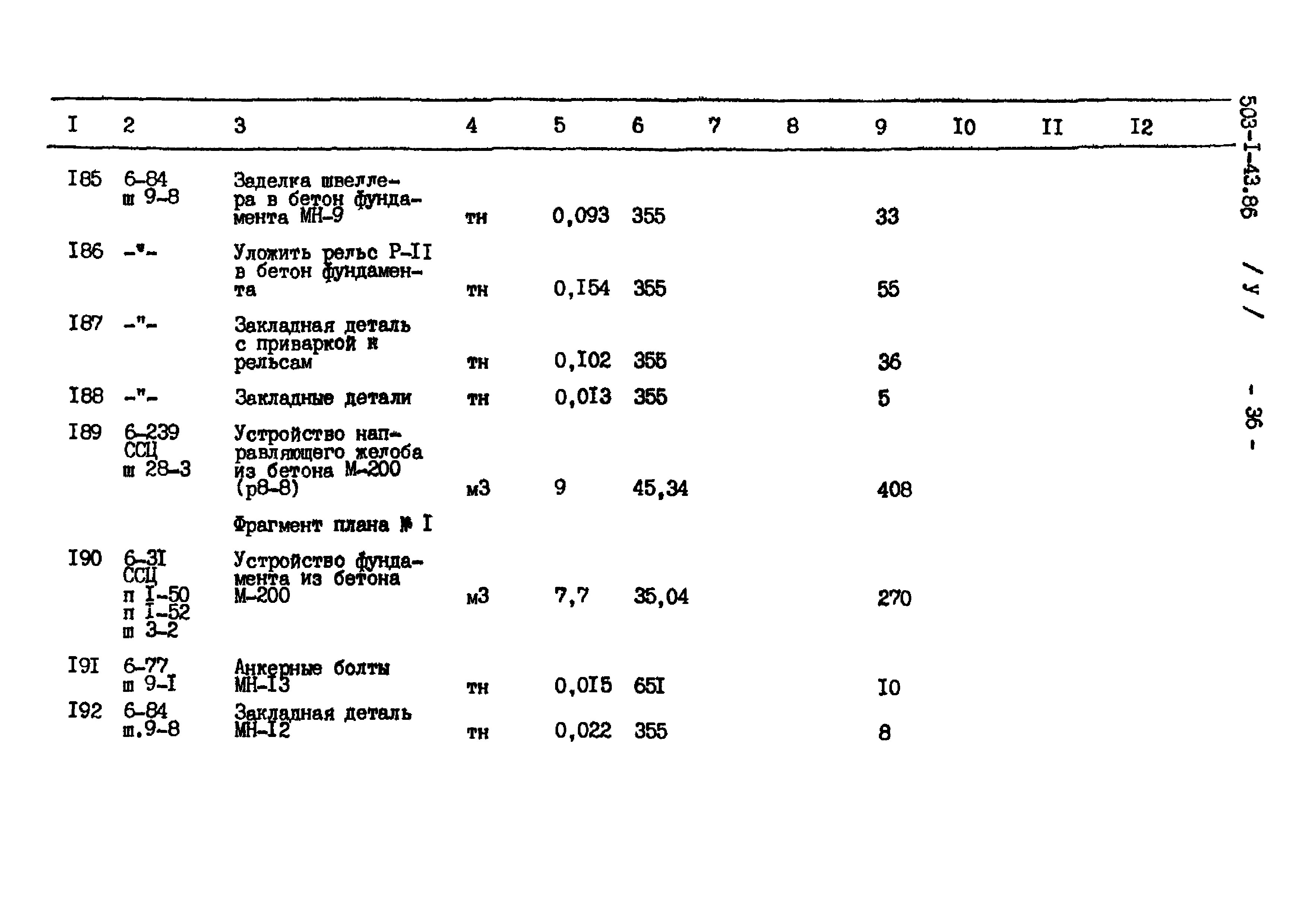 Типовой проект 503-1-43.86