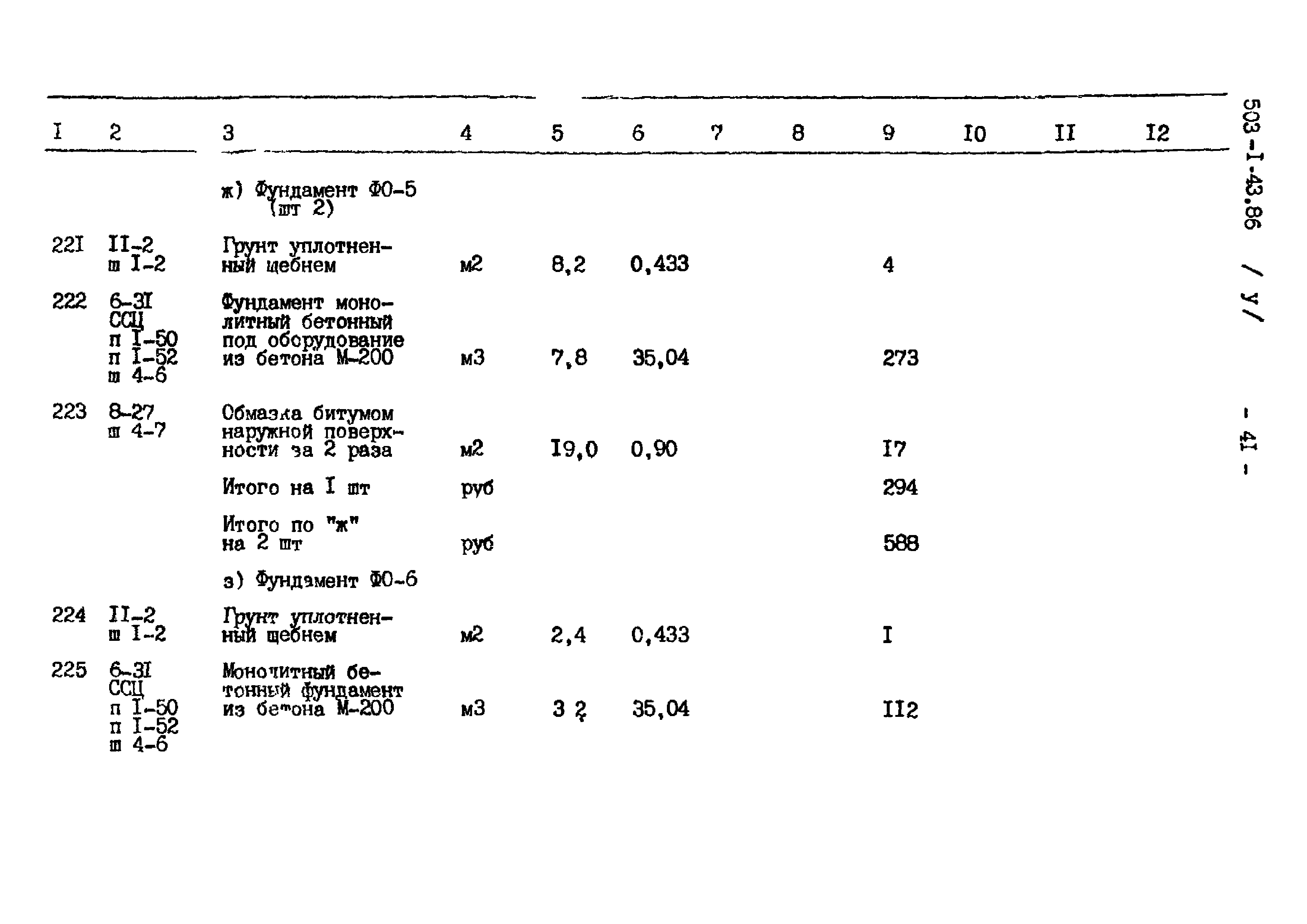 Типовой проект 503-1-43.86