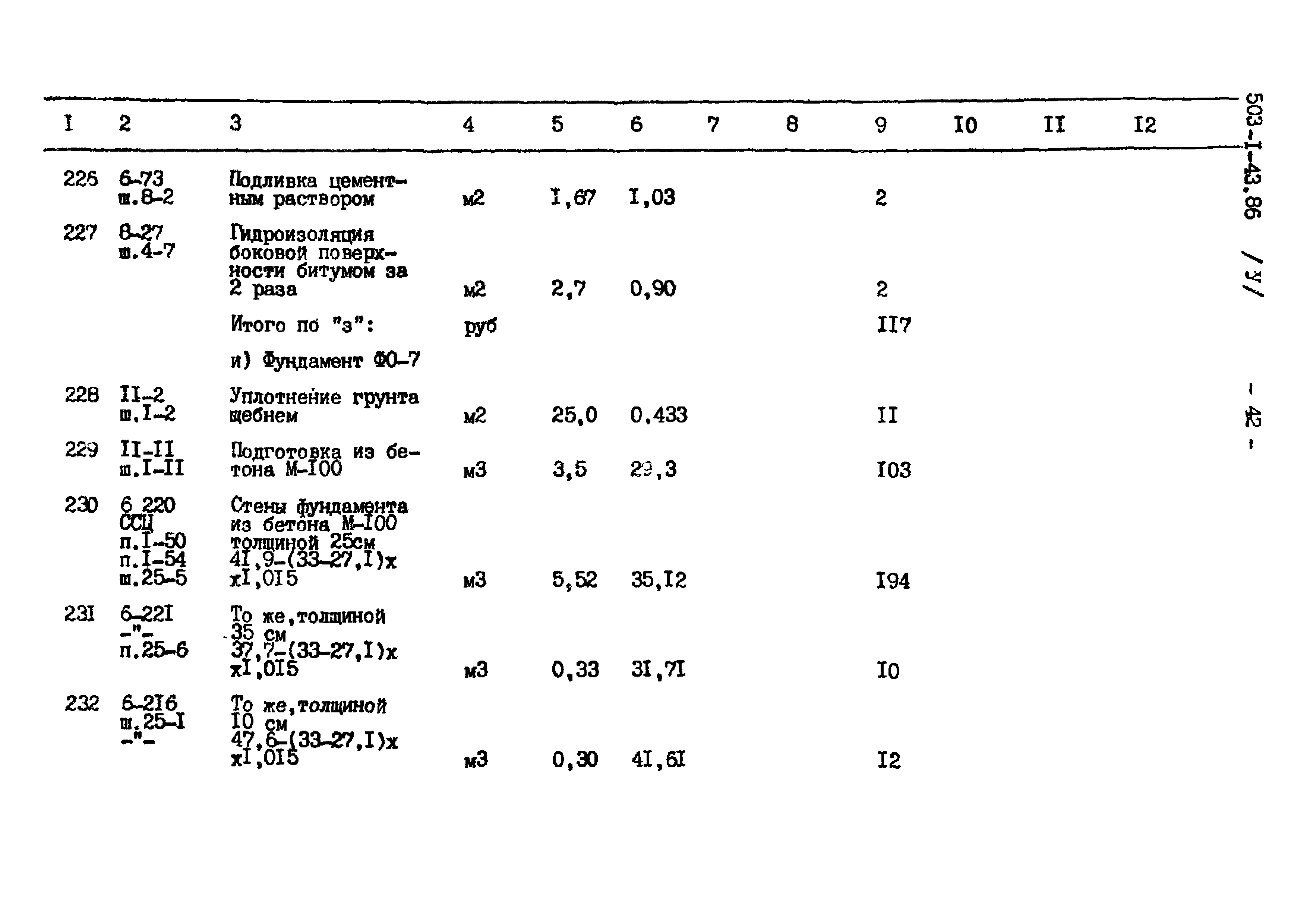 Типовой проект 503-1-43.86