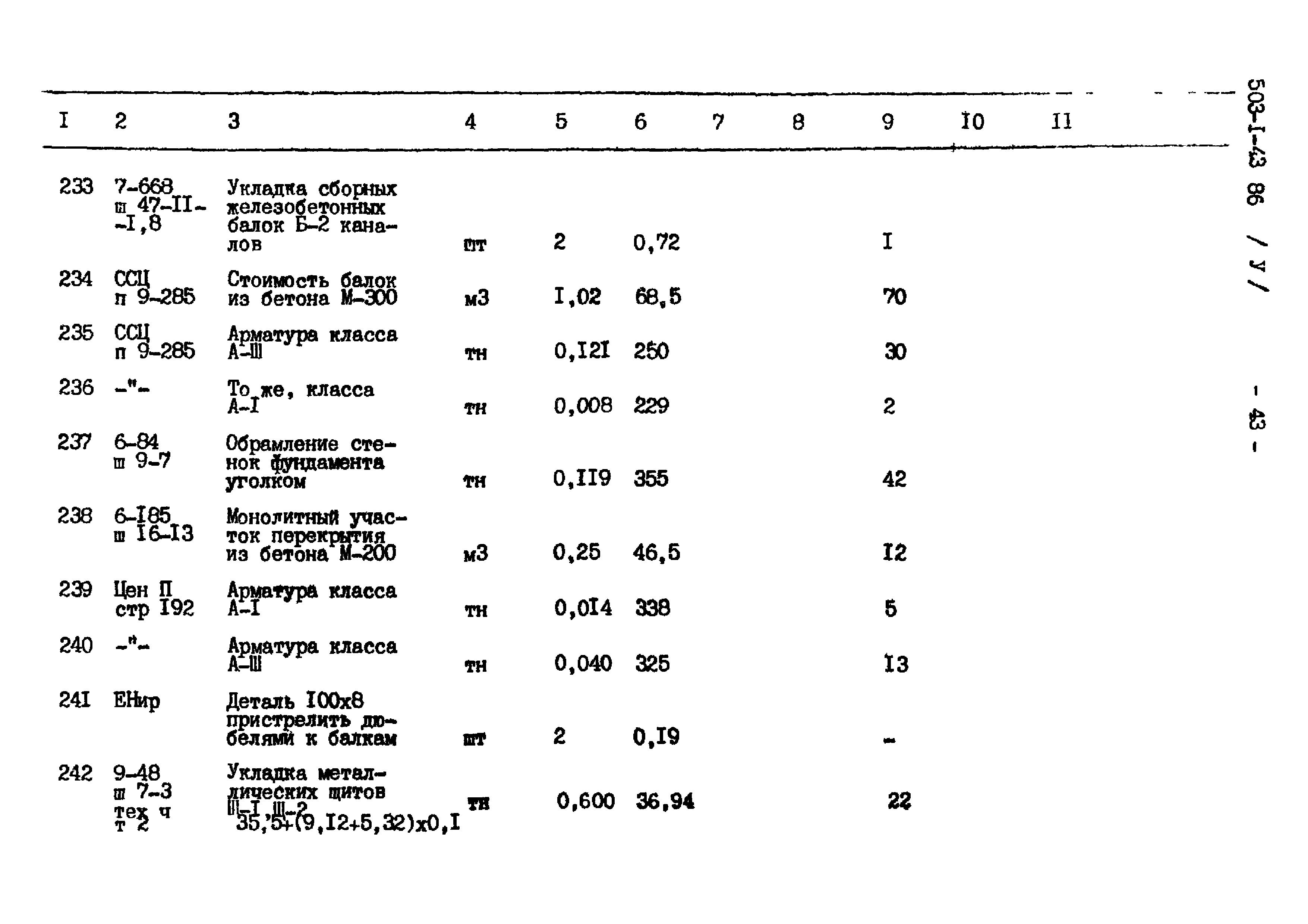 Типовой проект 503-1-43.86