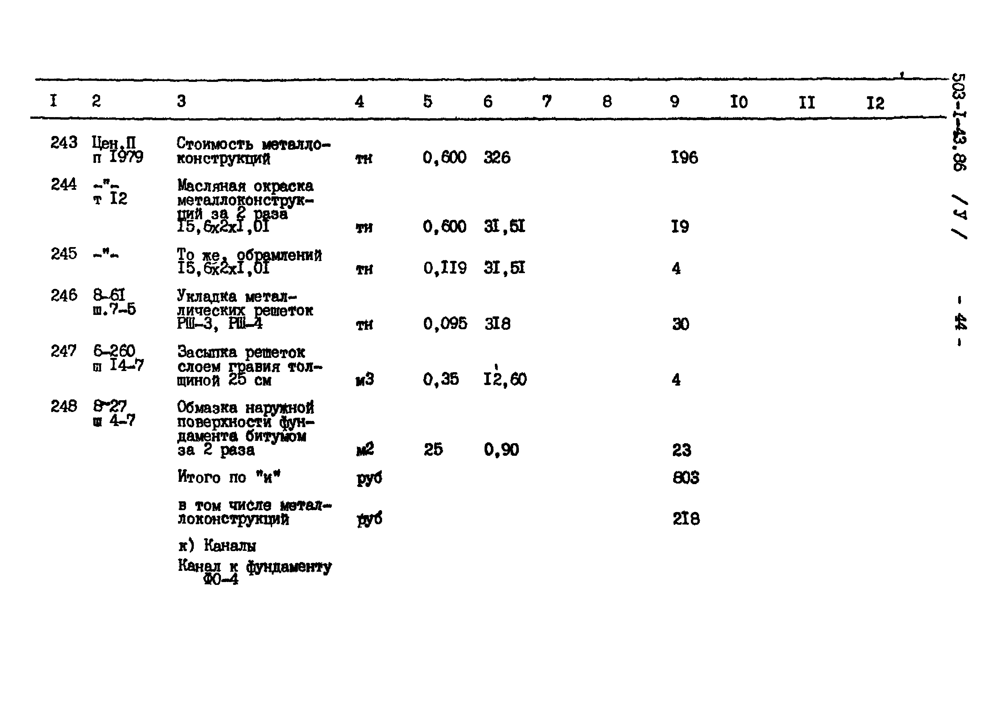 Типовой проект 503-1-43.86