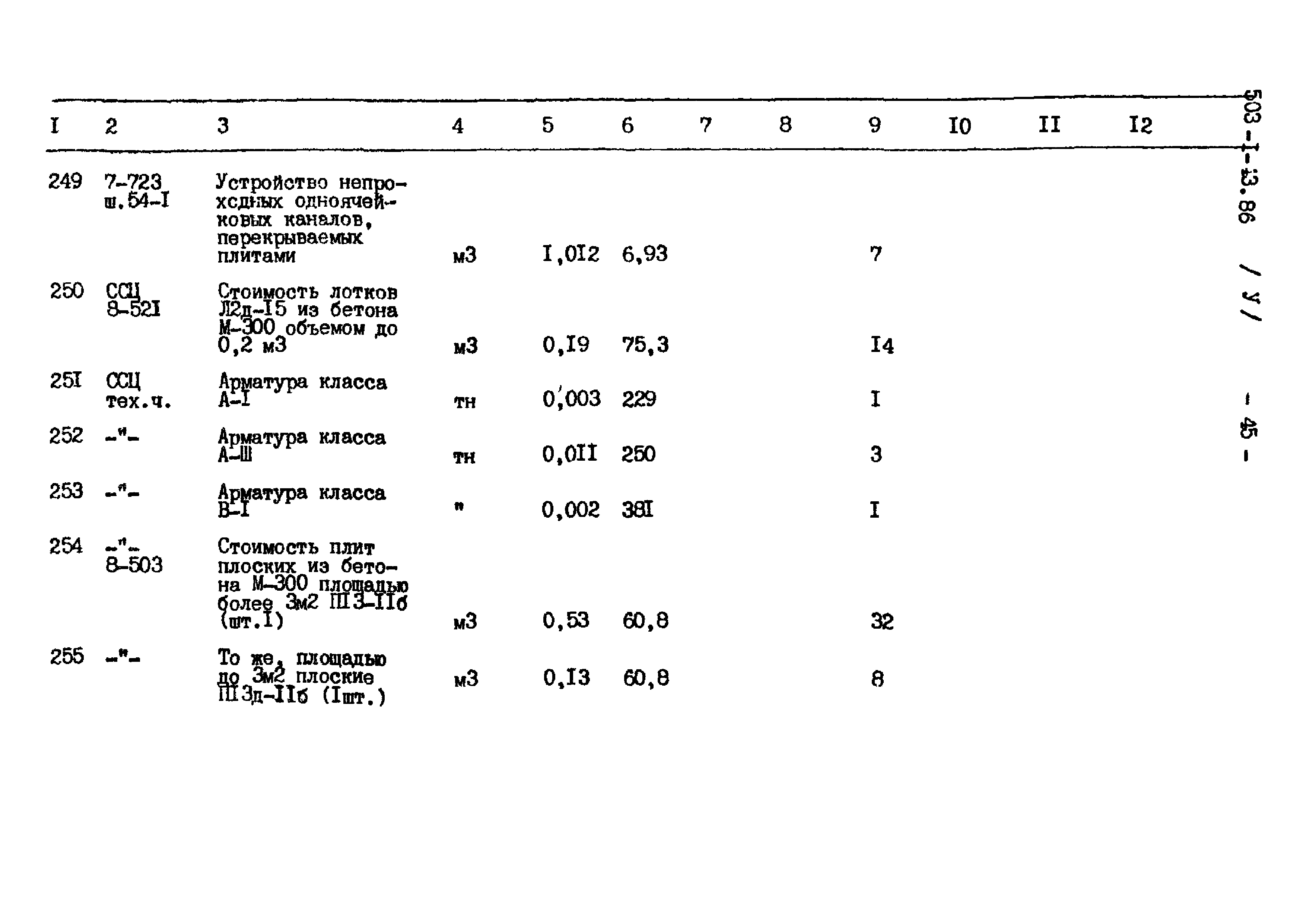 Типовой проект 503-1-43.86