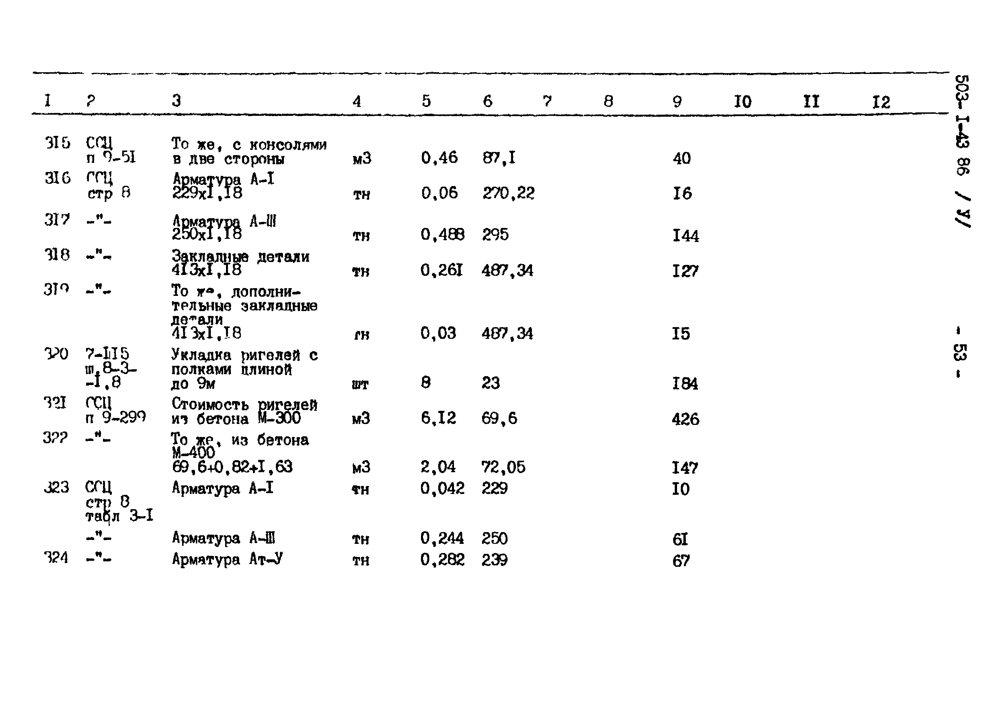 Типовой проект 503-1-43.86