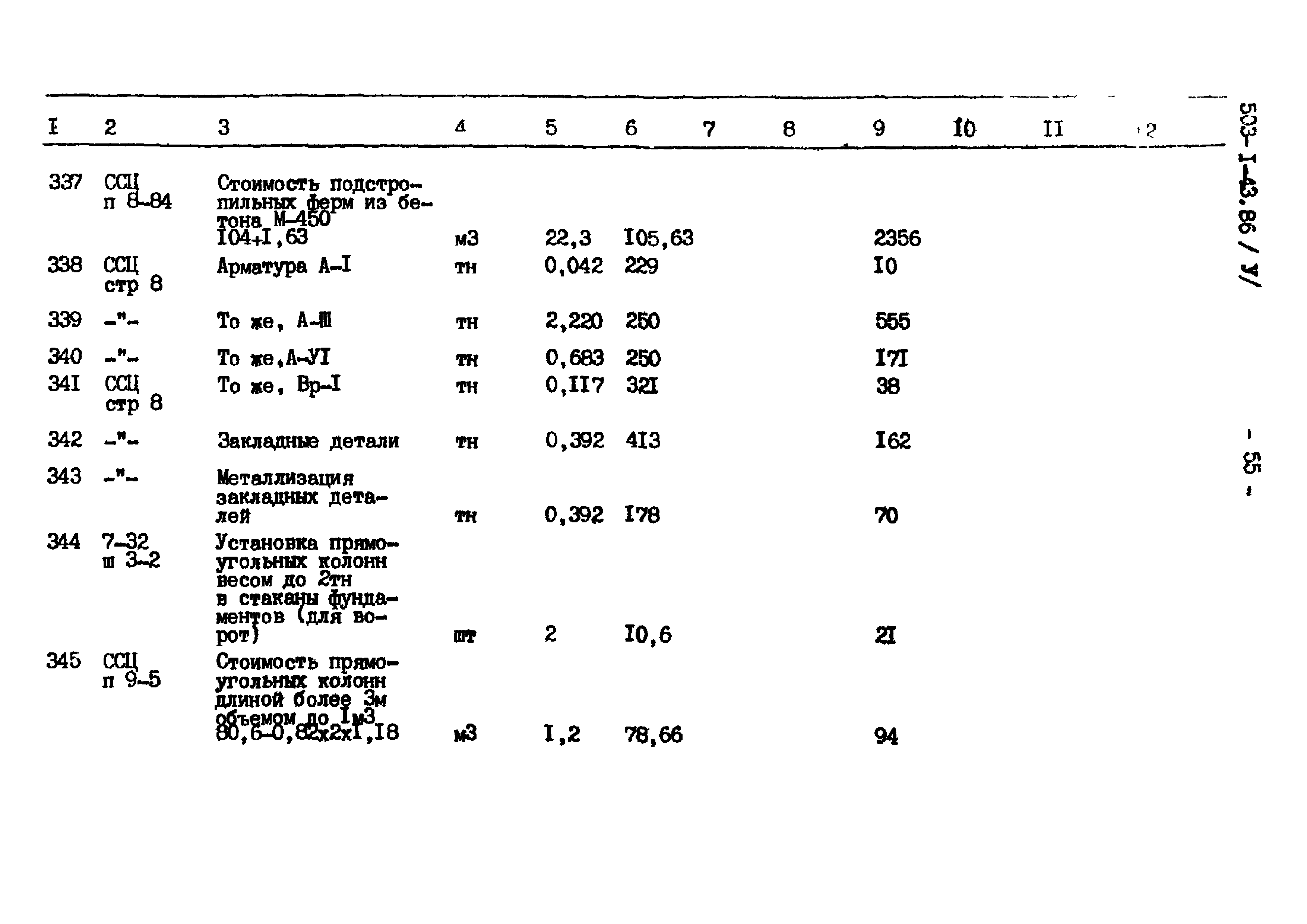Типовой проект 503-1-43.86