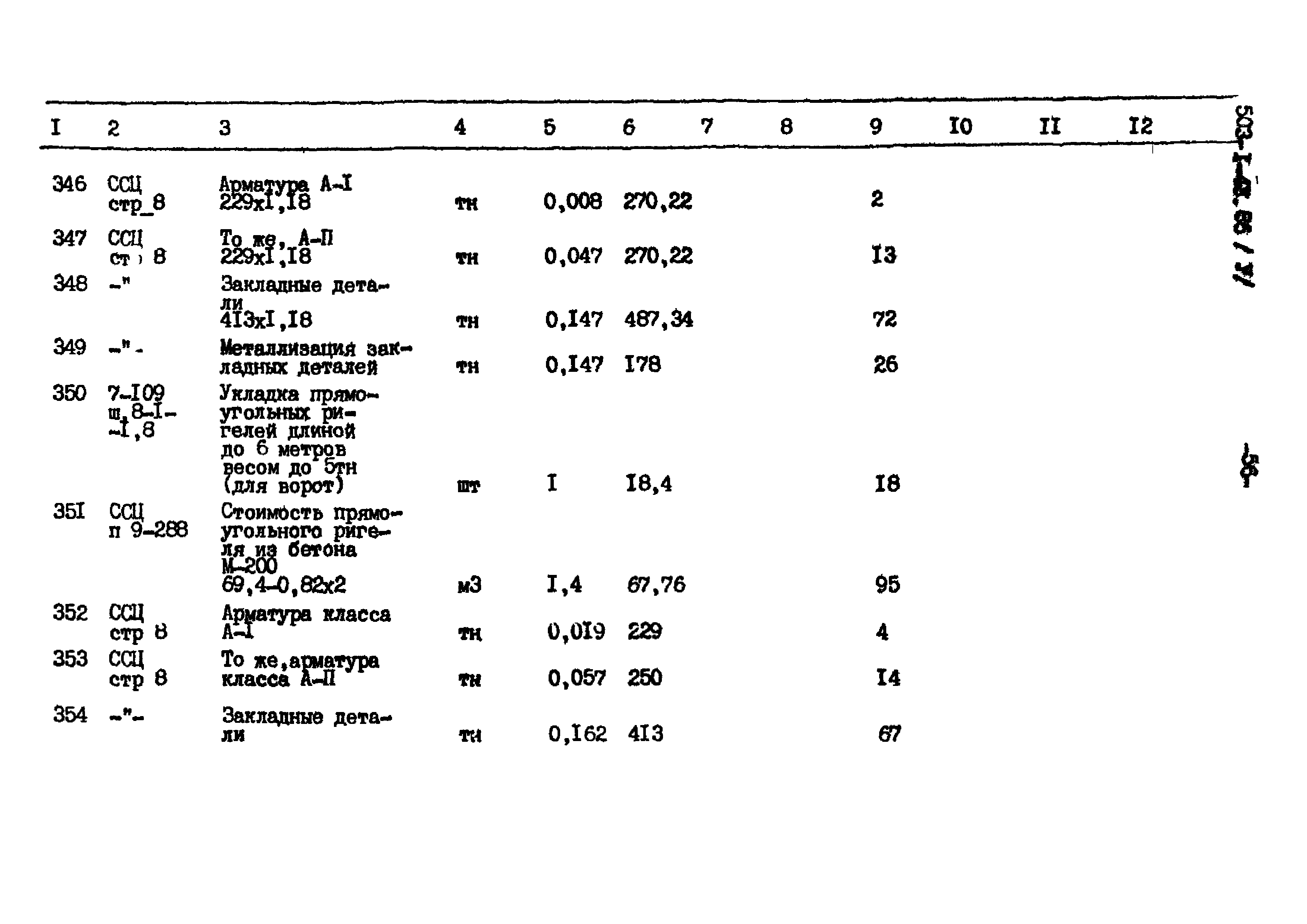 Типовой проект 503-1-43.86