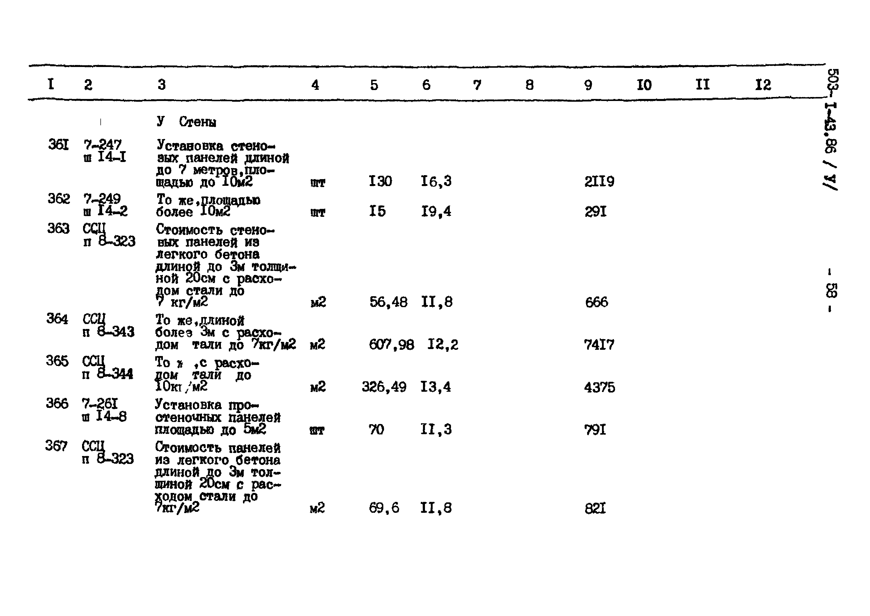 Типовой проект 503-1-43.86
