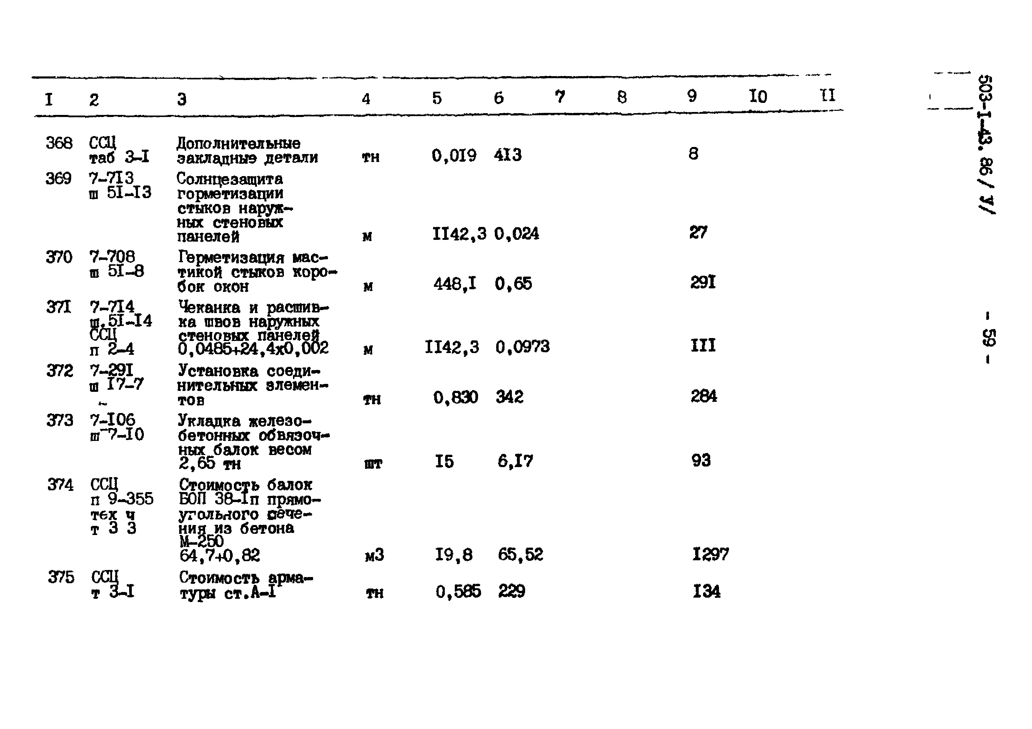 Типовой проект 503-1-43.86