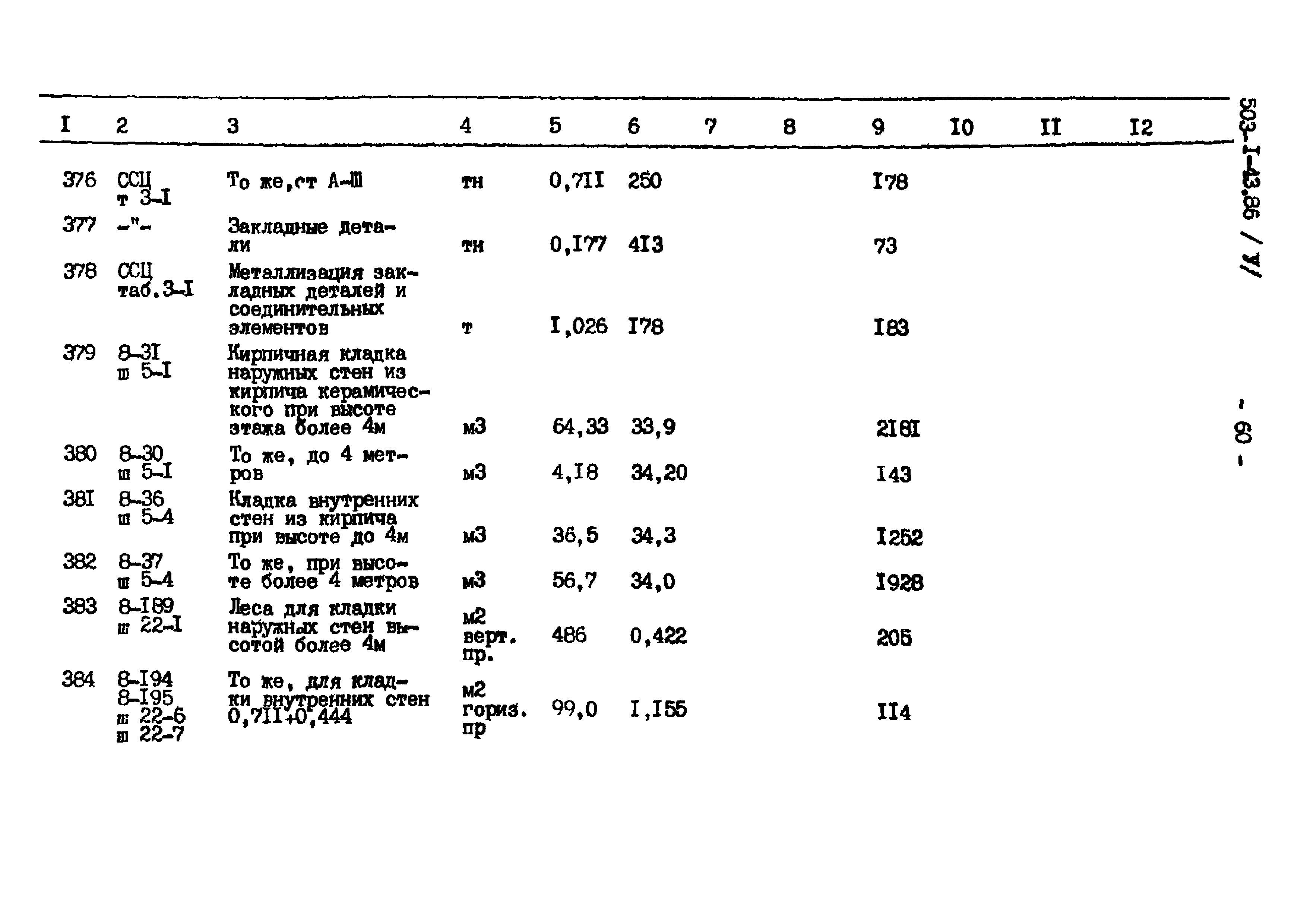 Типовой проект 503-1-43.86