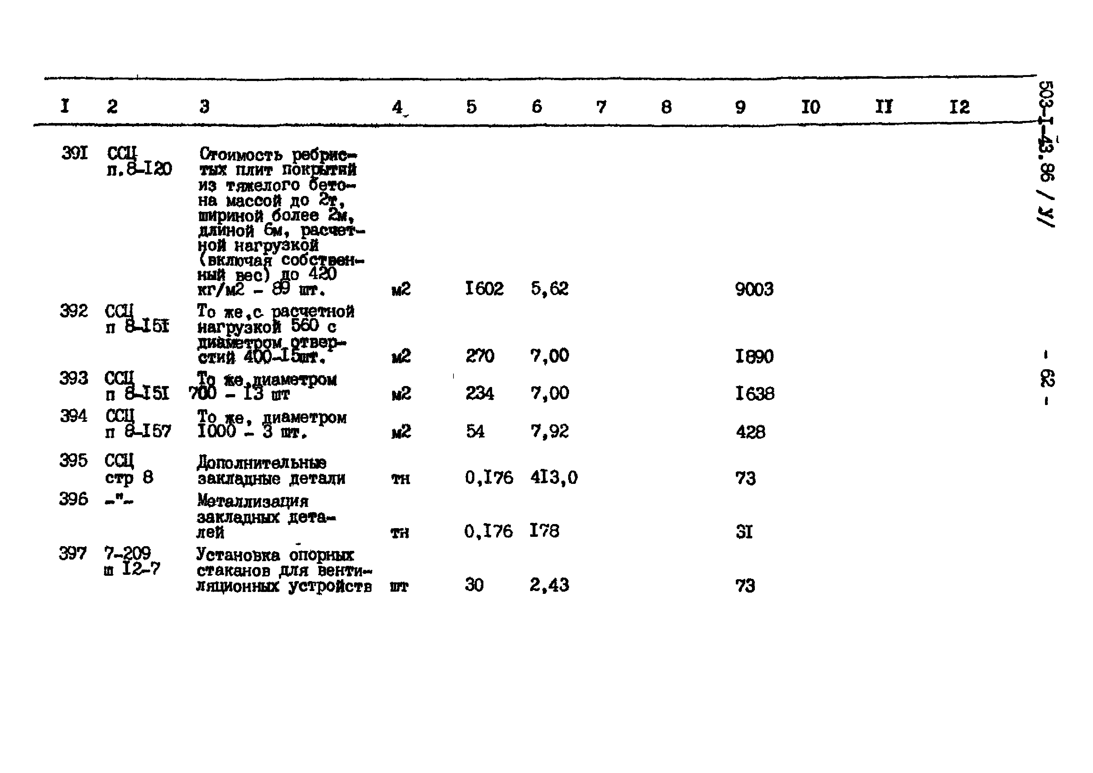 Типовой проект 503-1-43.86
