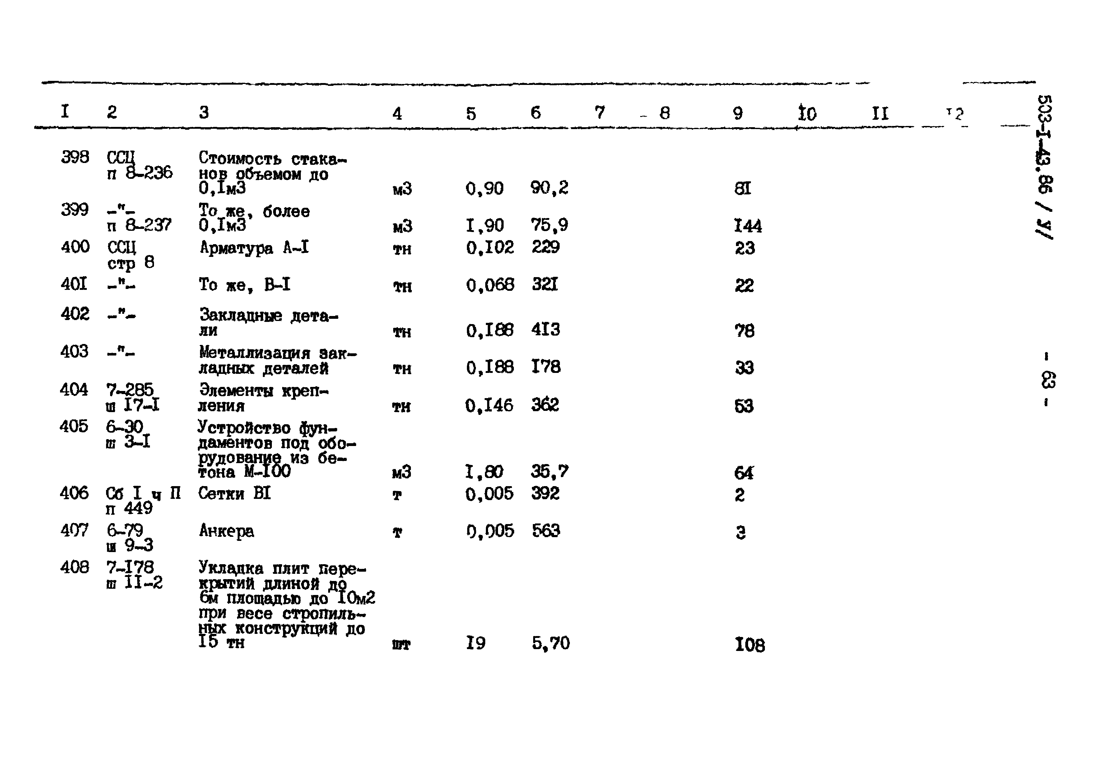 Типовой проект 503-1-43.86