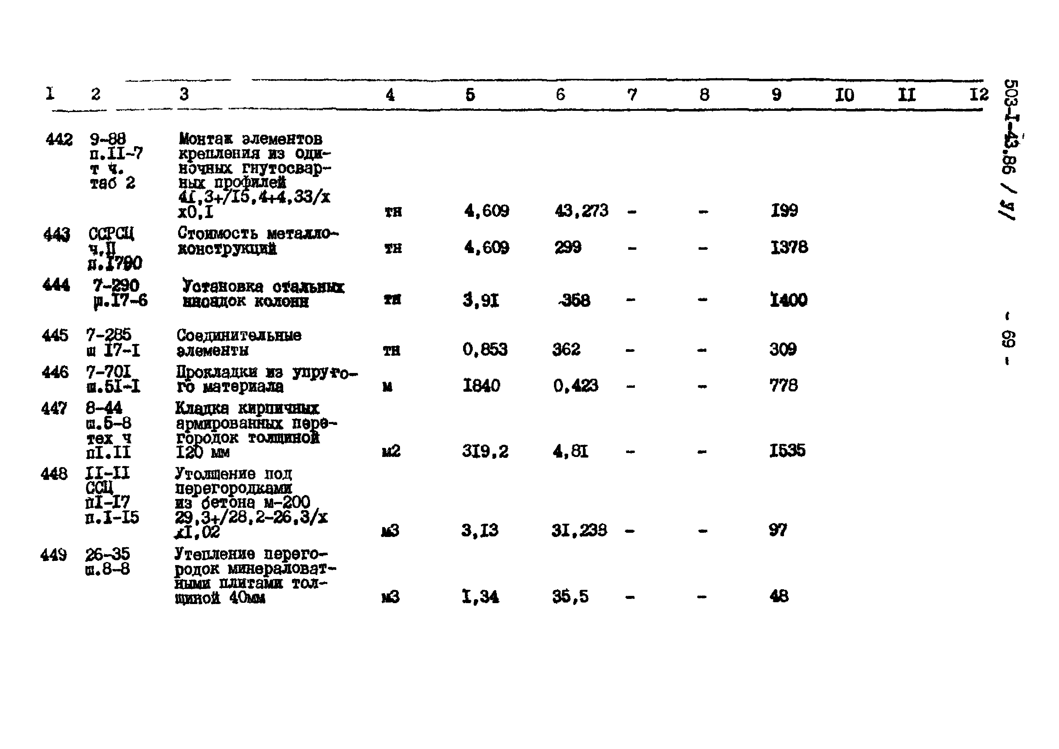 Типовой проект 503-1-43.86