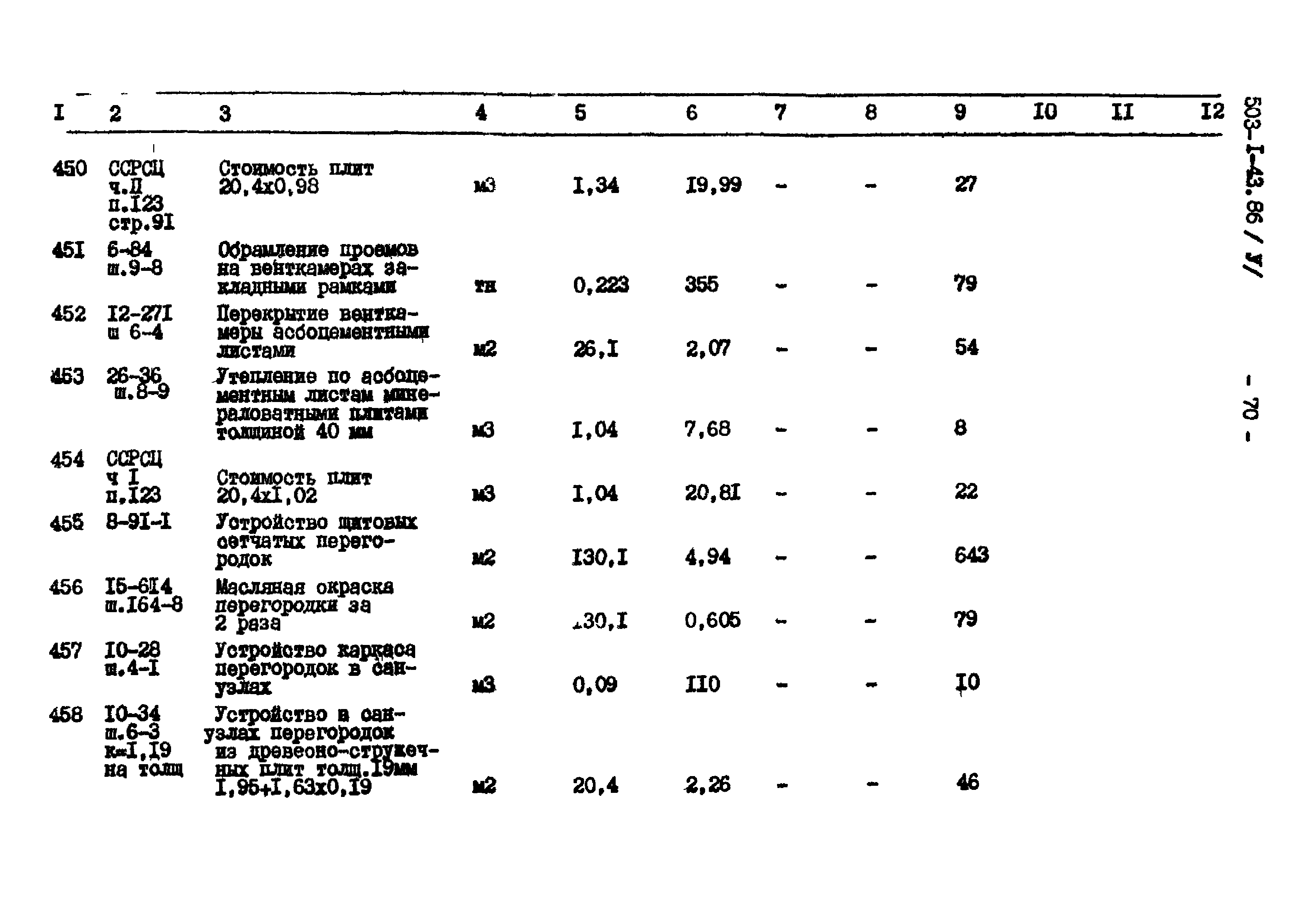Типовой проект 503-1-43.86