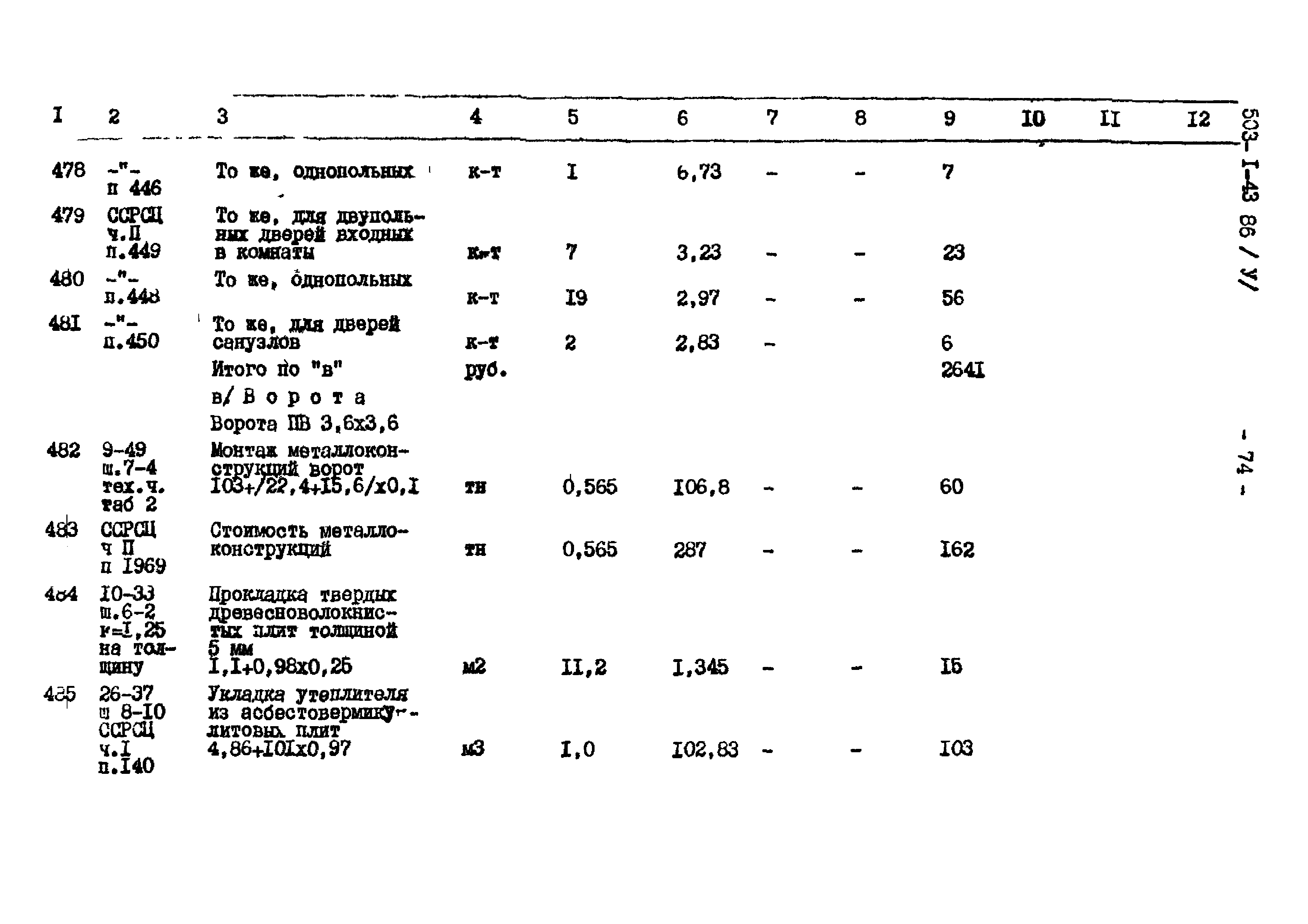 Типовой проект 503-1-43.86