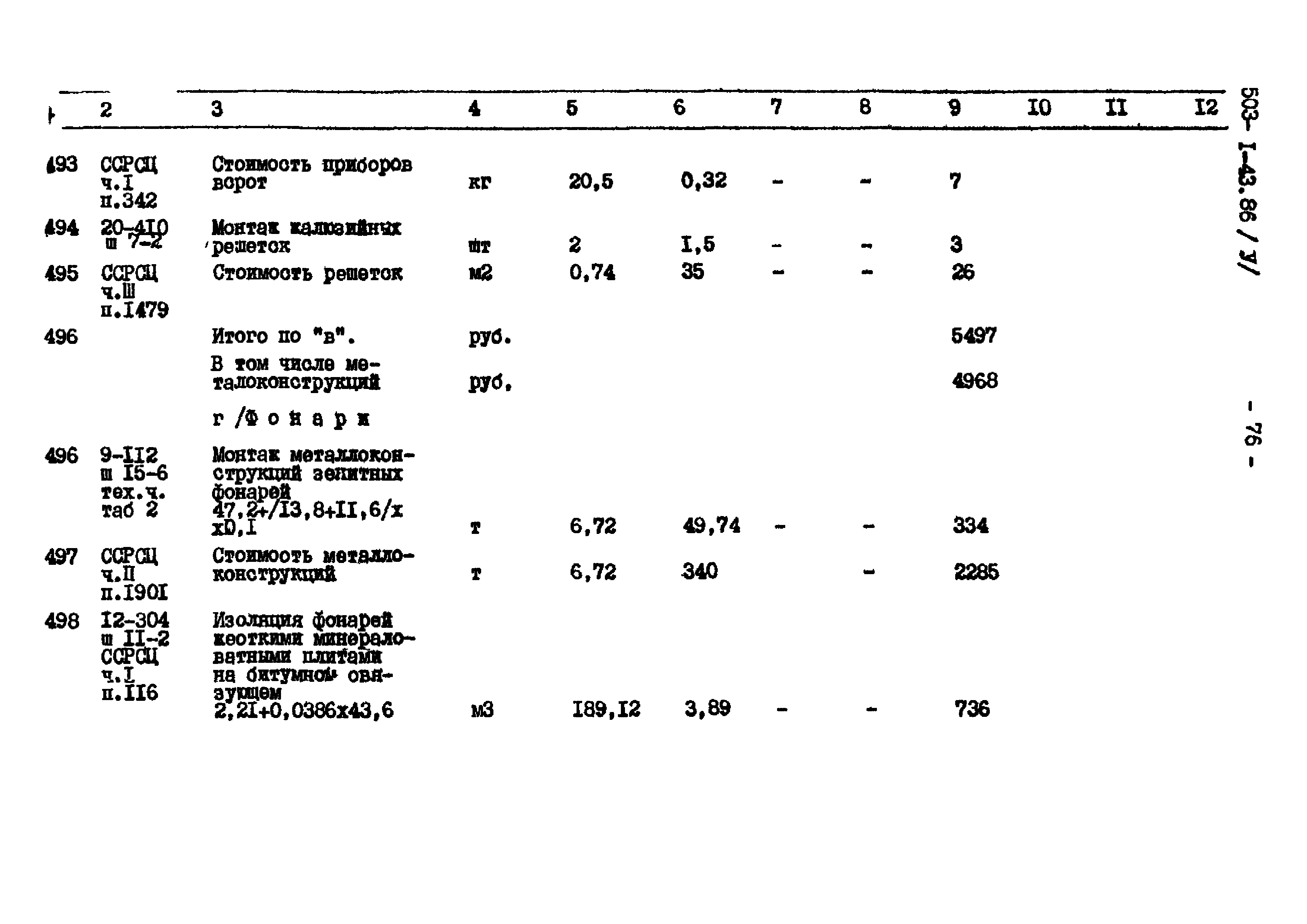 Типовой проект 503-1-43.86