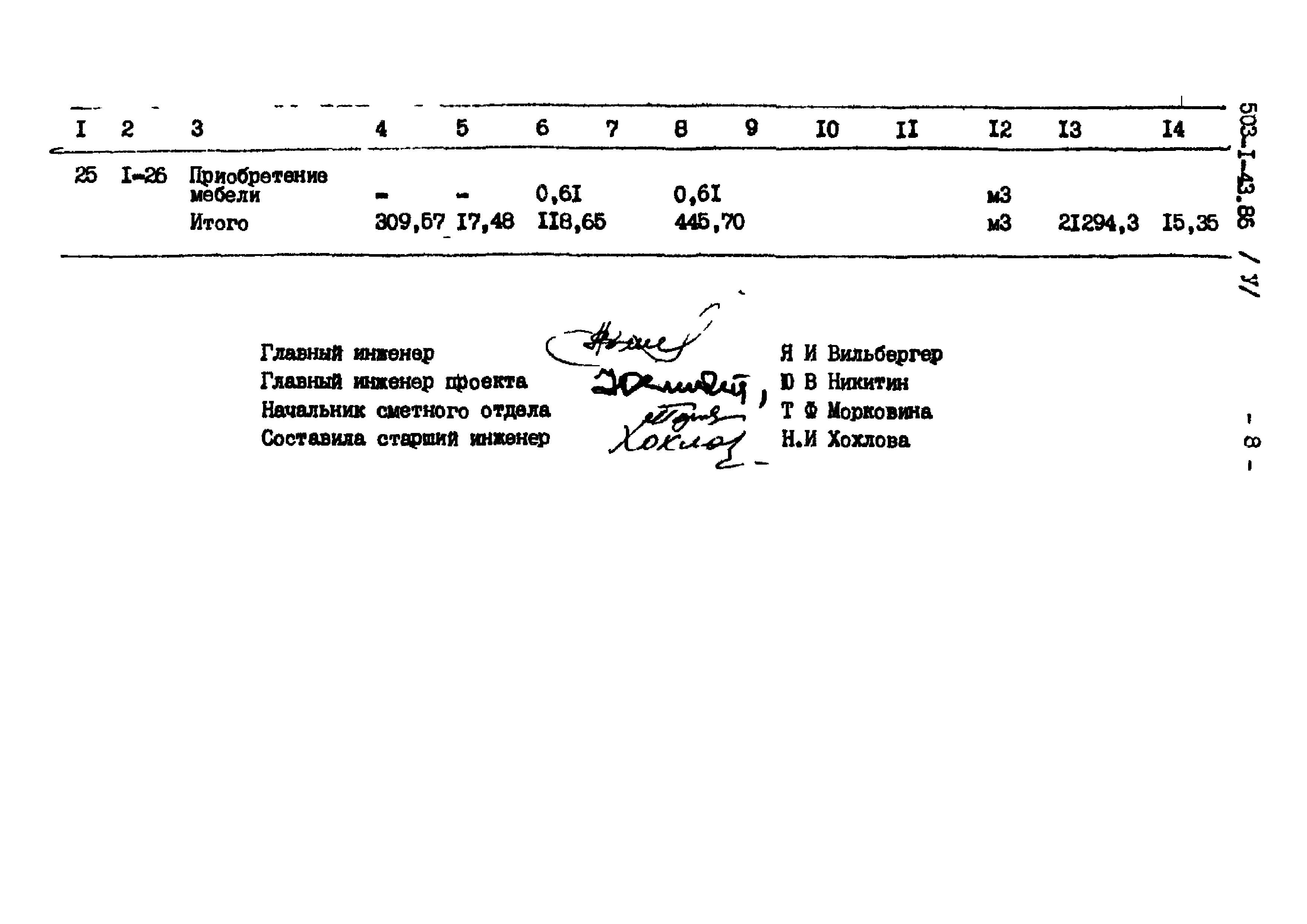 Типовой проект 503-1-43.86
