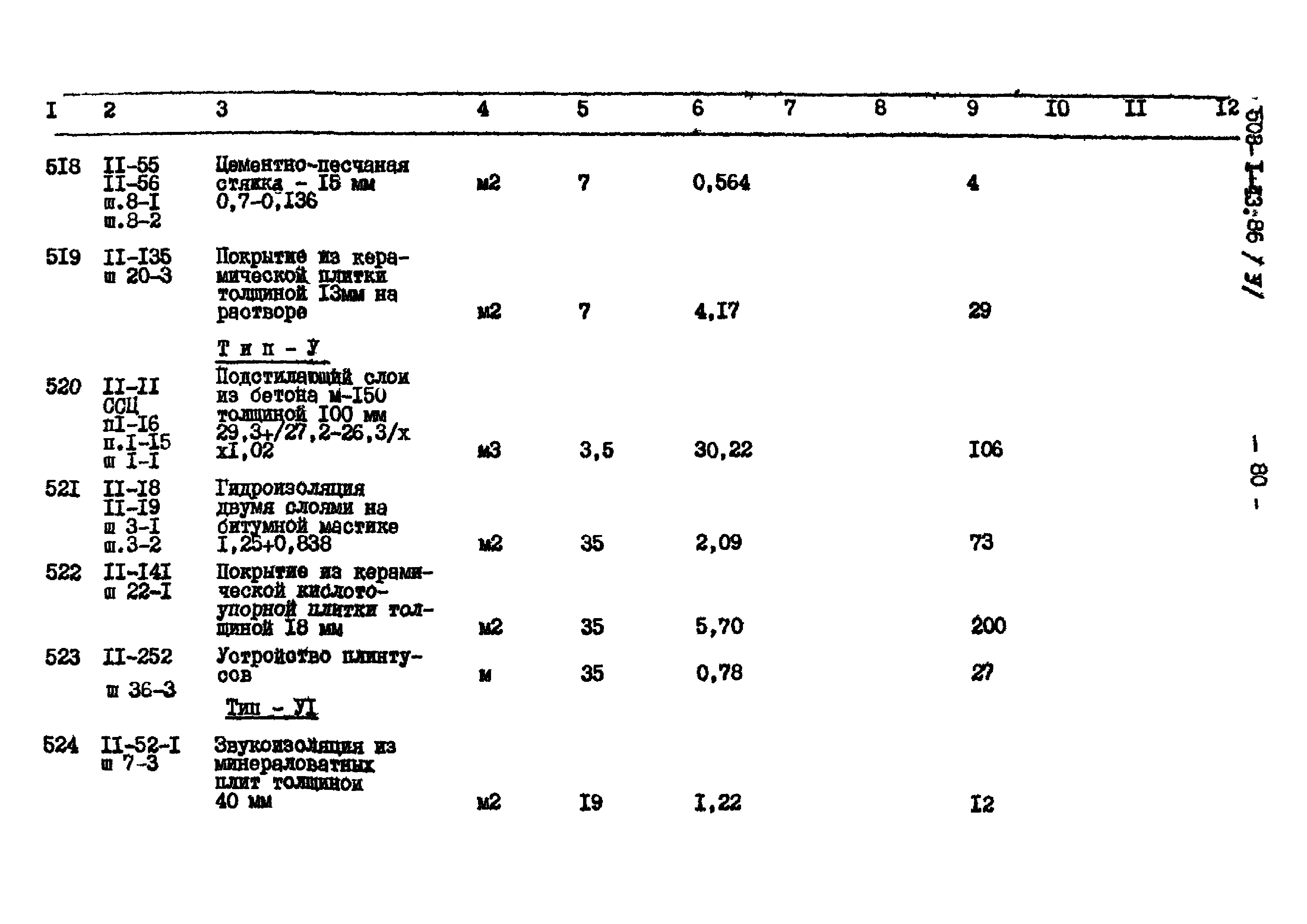 Типовой проект 503-1-43.86