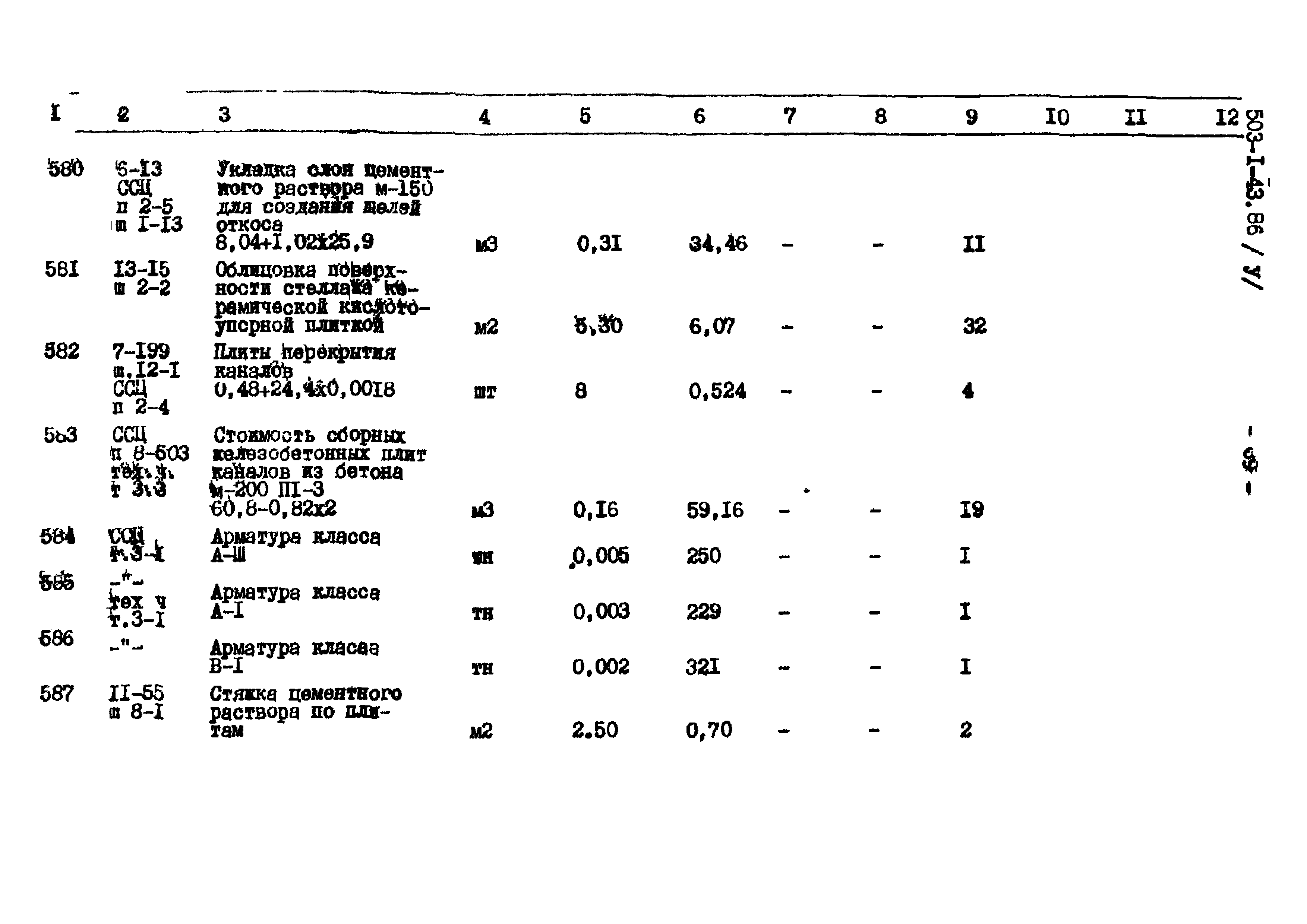 Типовой проект 503-1-43.86