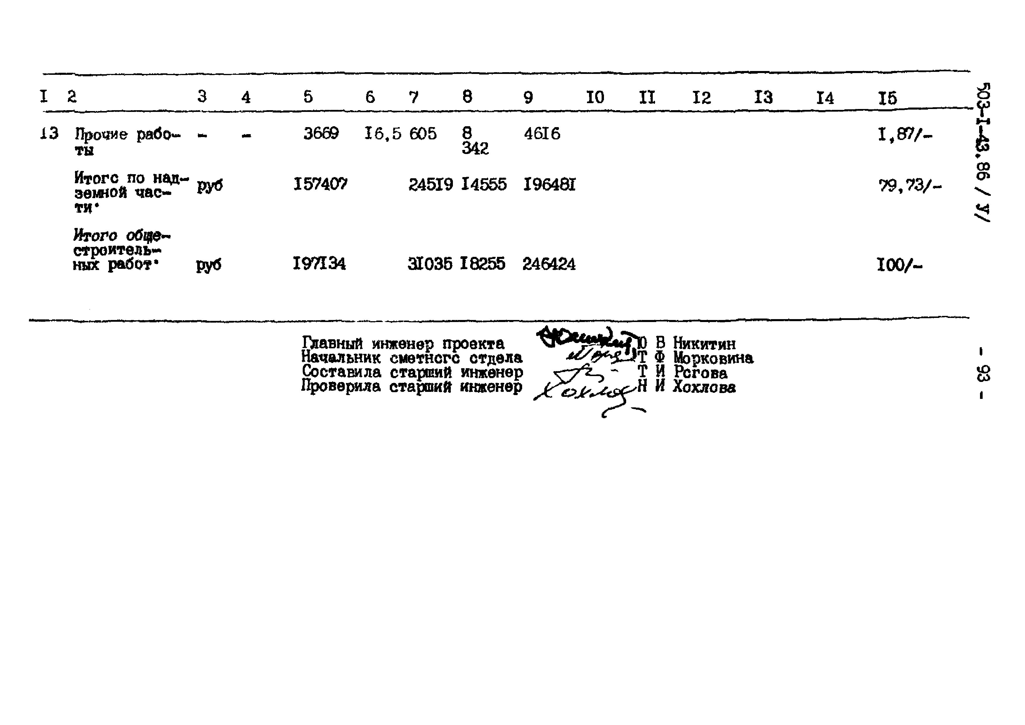 Типовой проект 503-1-43.86