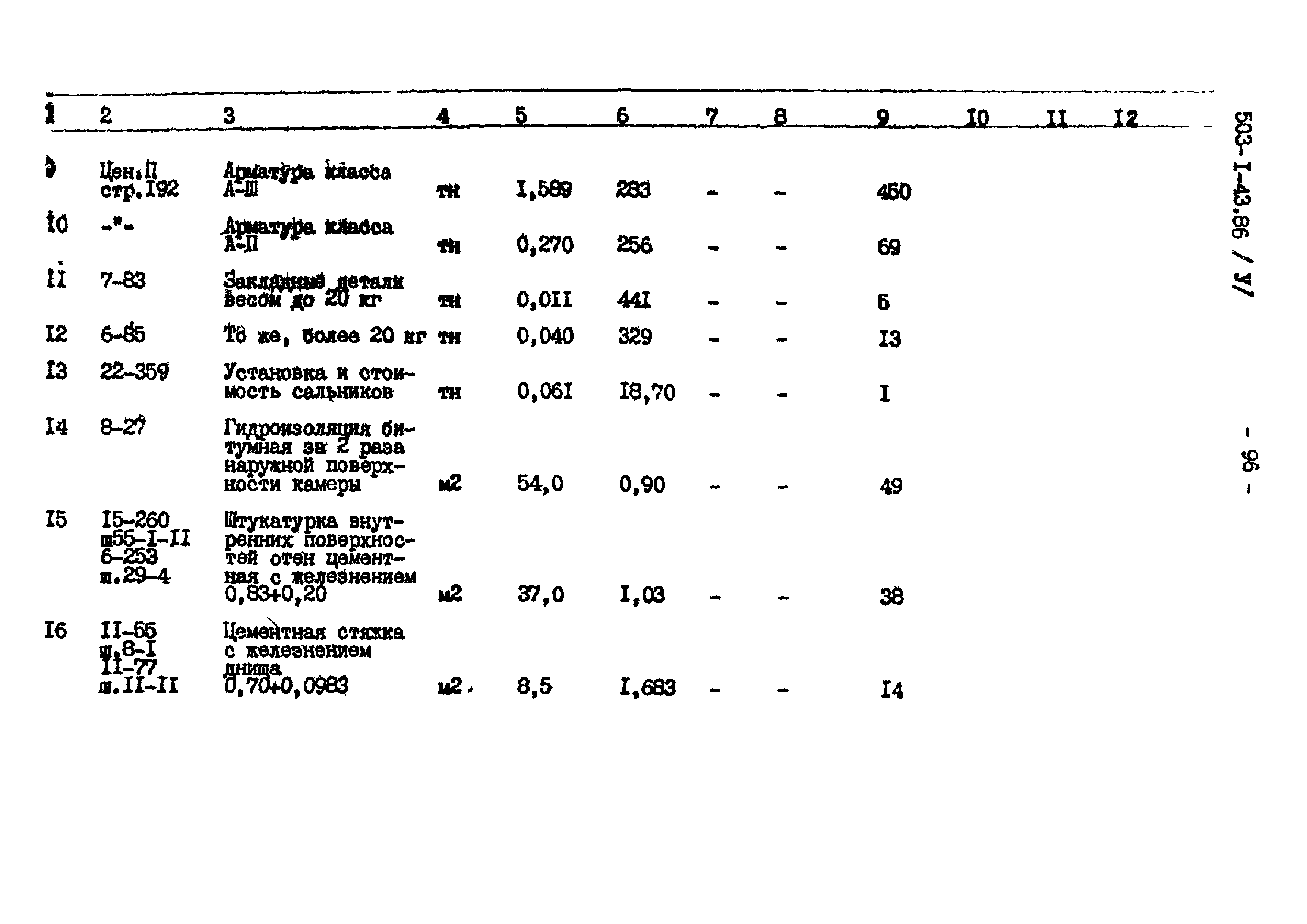 Типовой проект 503-1-43.86