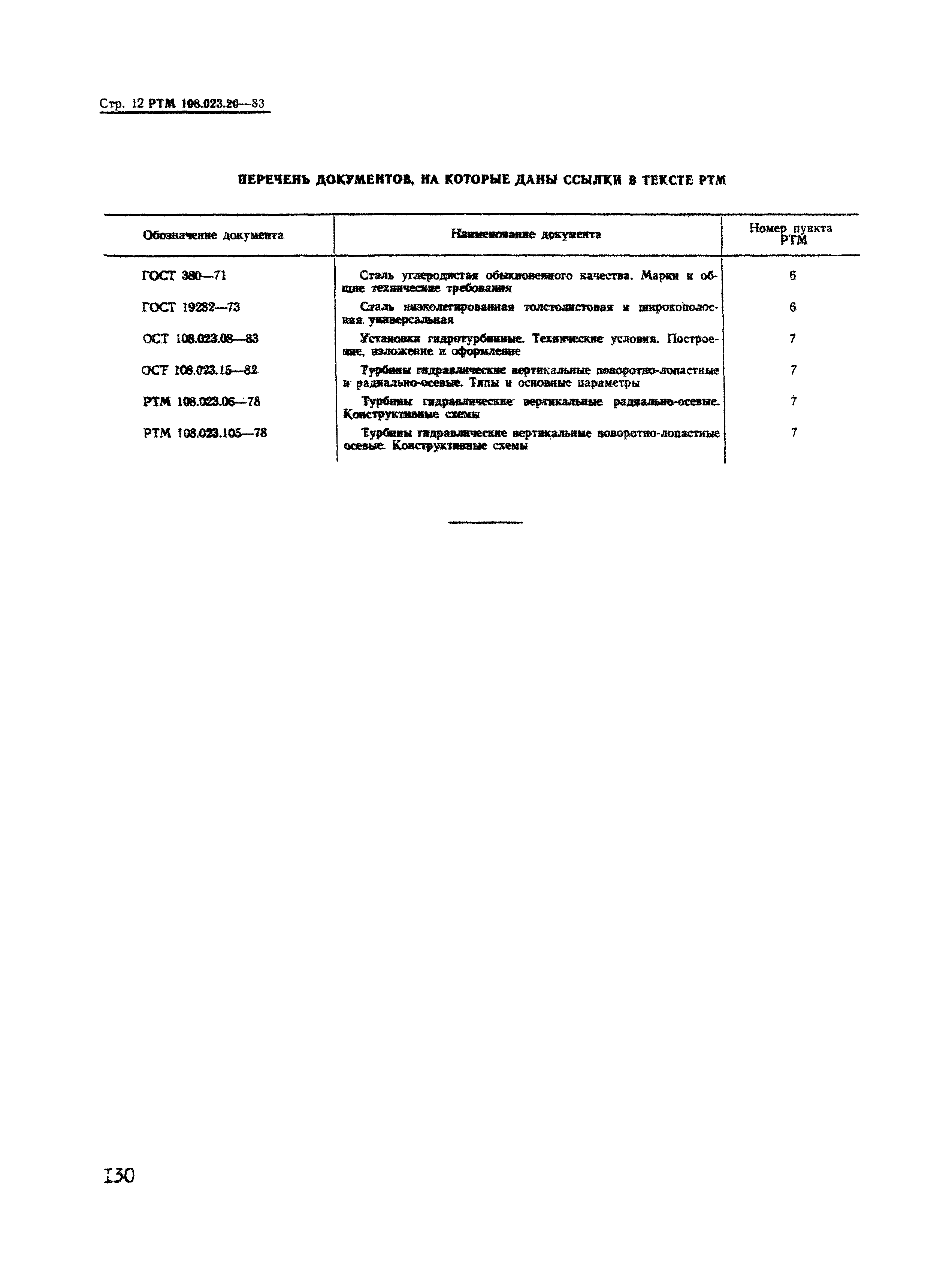 РТМ 108.023.20-83