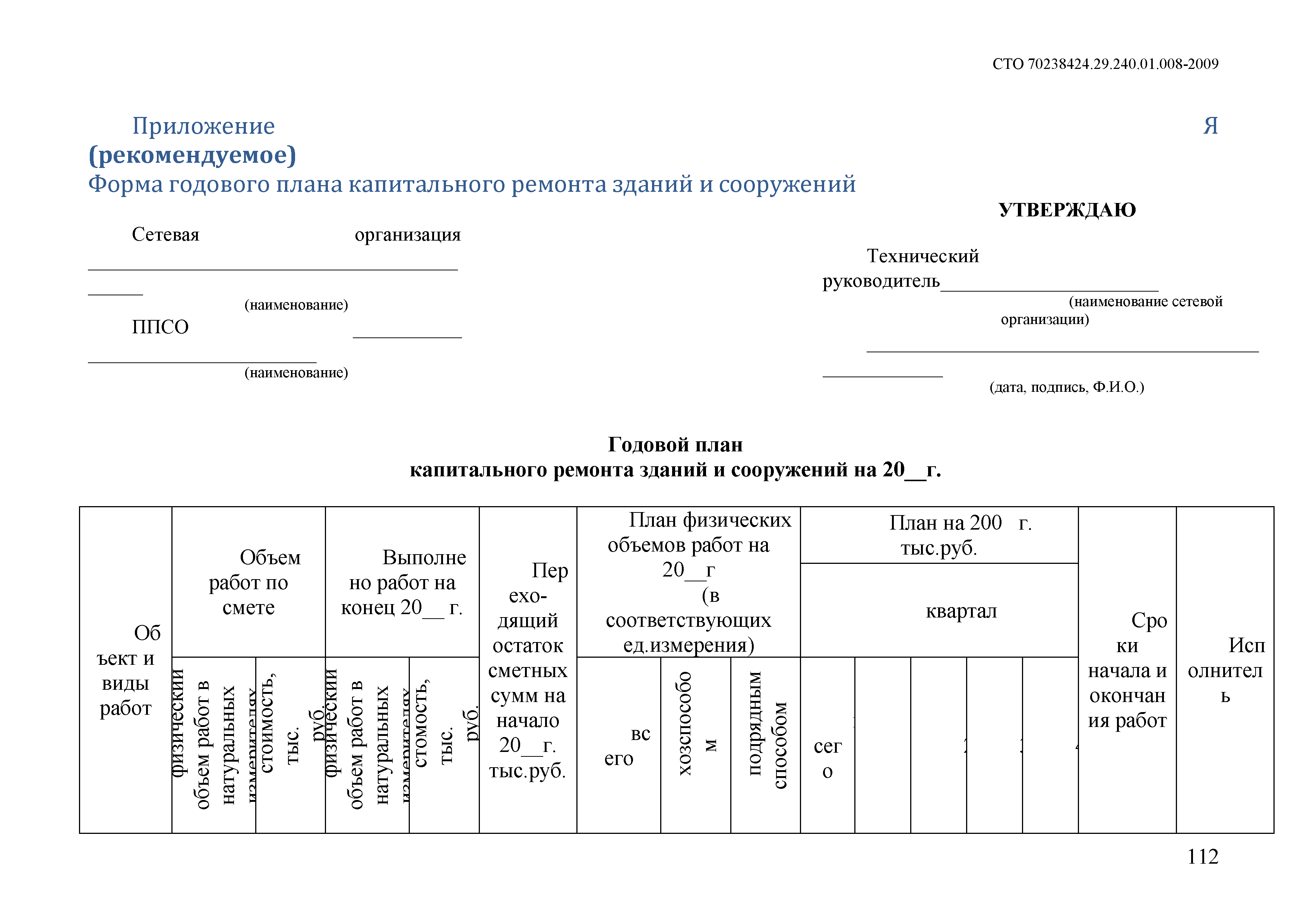 План мероприятий по ремонту оборудования