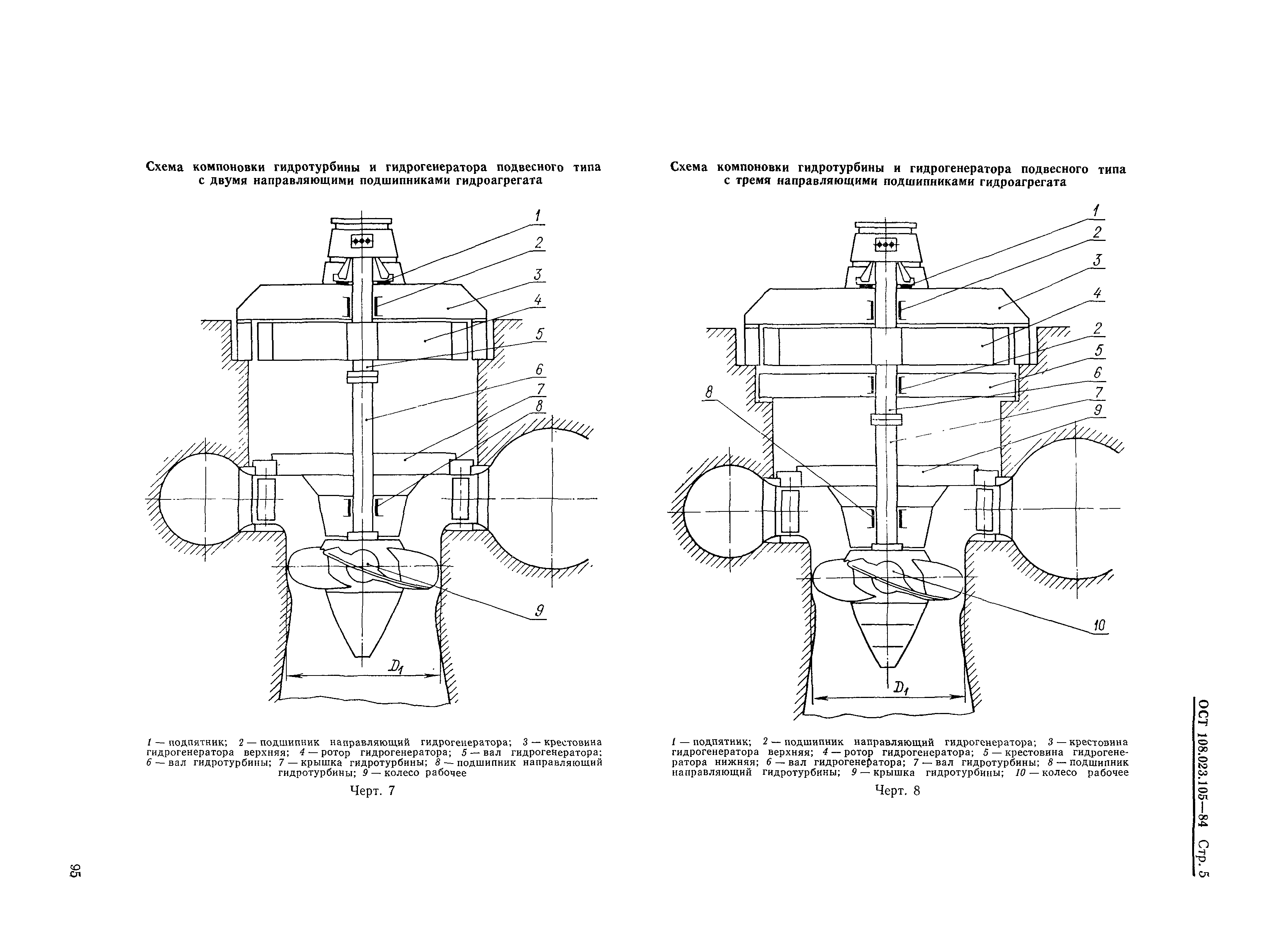 ОСТ 108.023.105-84