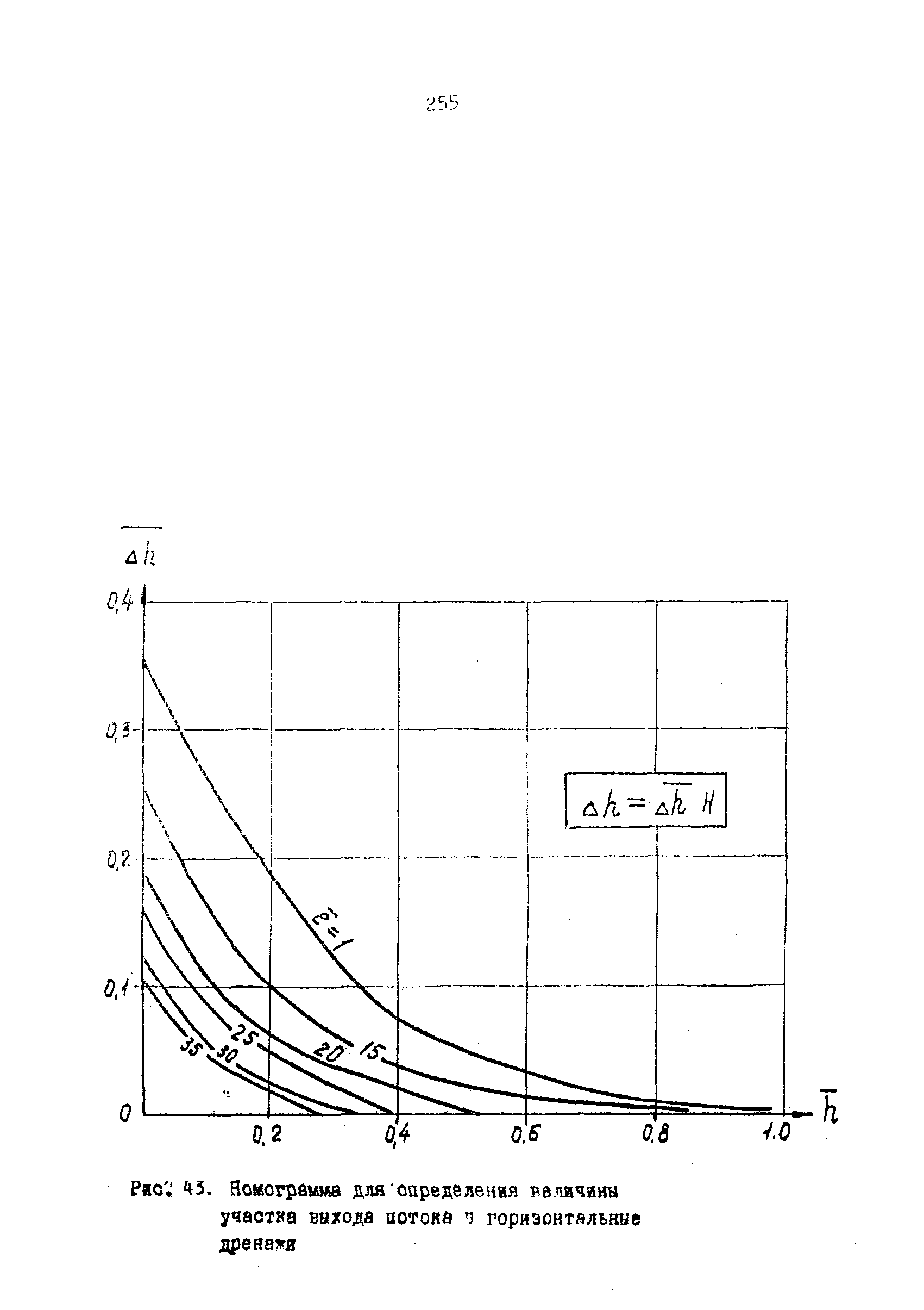 П 864-88