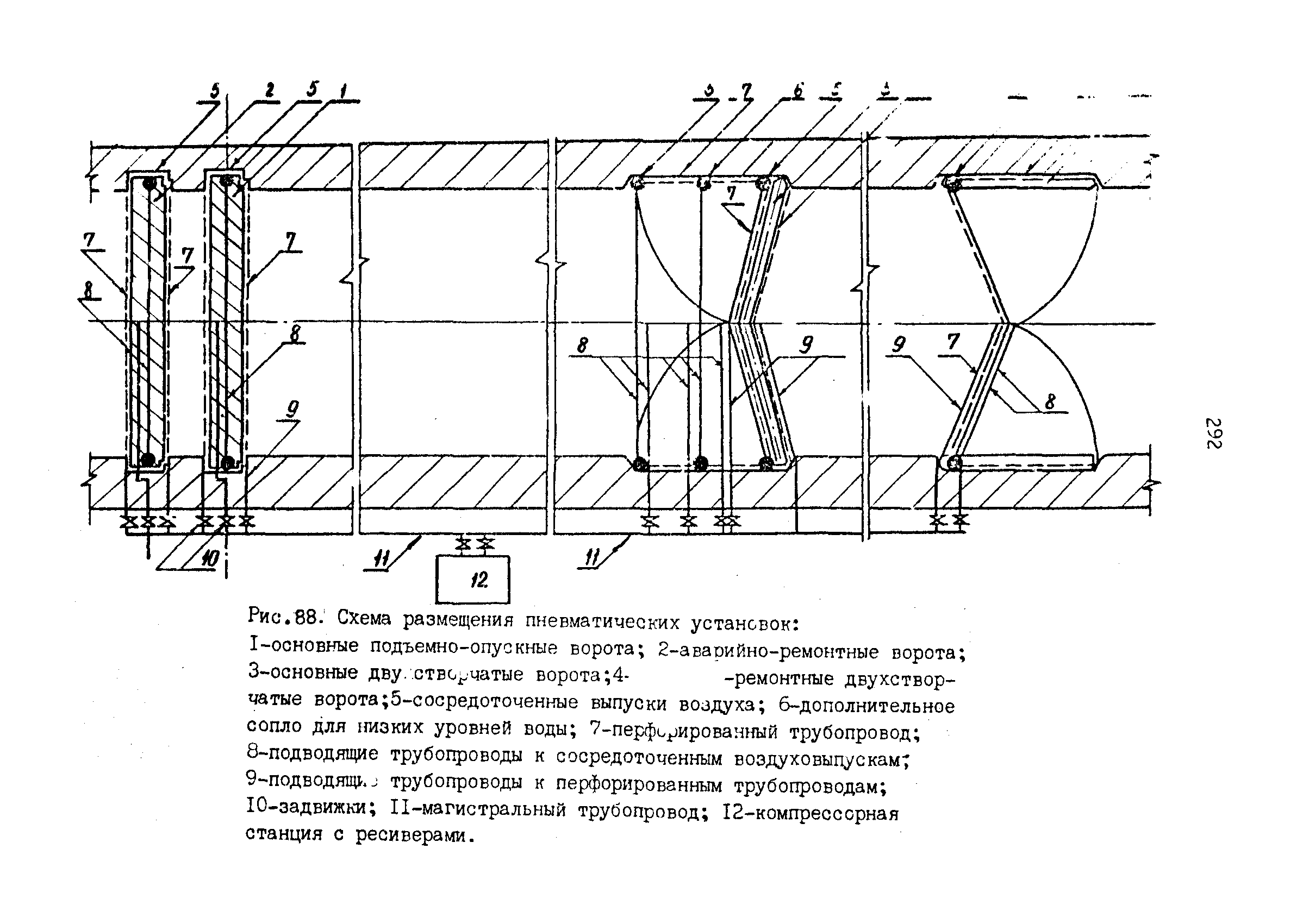 П 864-88