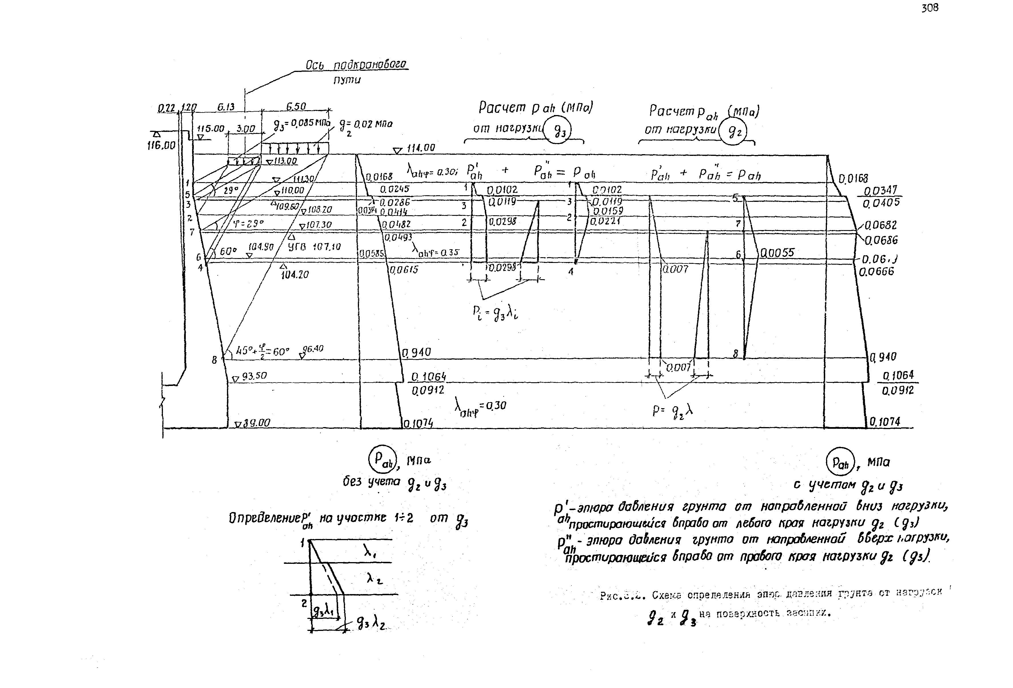 П 864-88