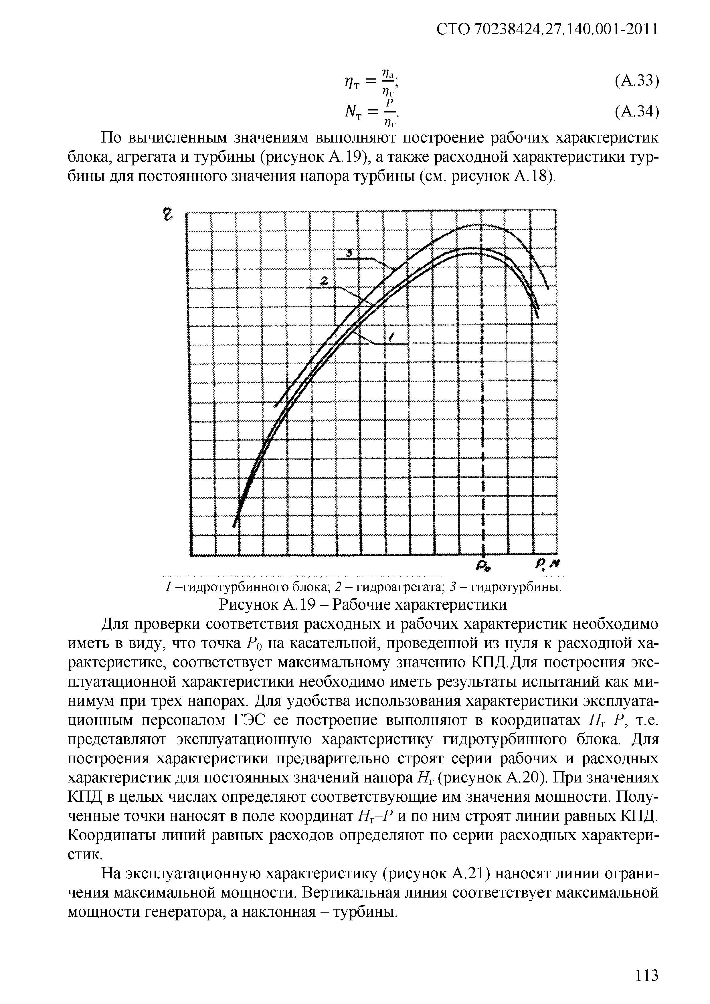 СТО 70238424.27.140.001-2011