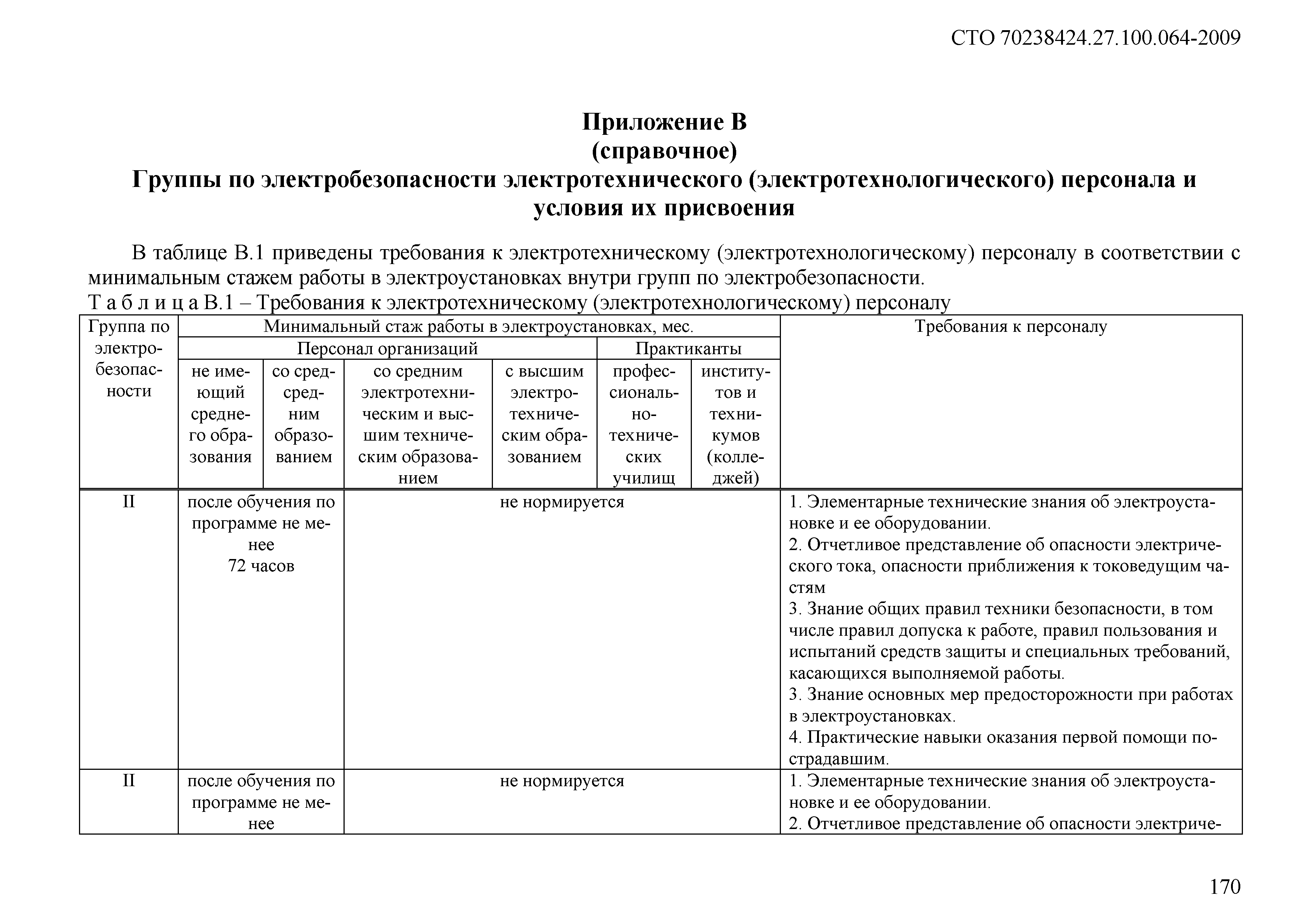 Приказ о присвоении 1 группы по электробезопасности. Группы по электробезопасности для электротехнического персонала. Категории электротехнологического персонала по электробезопасности. Группы электробезопасности таблица до и выше 1000. Таблица по группам электробезопасности персонала.