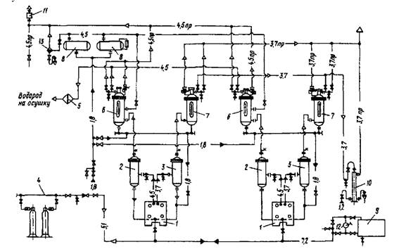 Методика расчета и проектирования кислородно-водородных сварочных станций малой мощности до 1 квт
