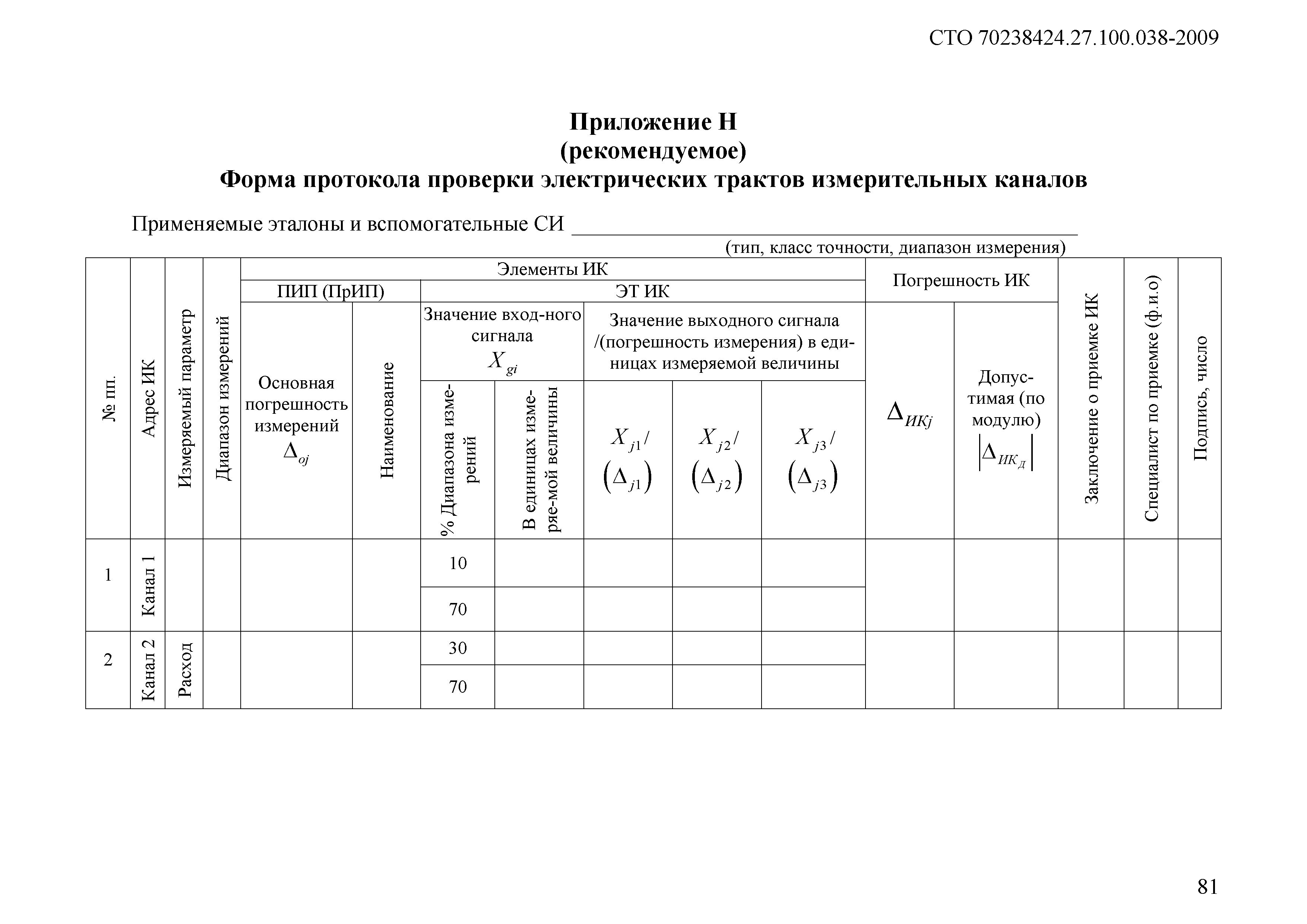 Протокол епт