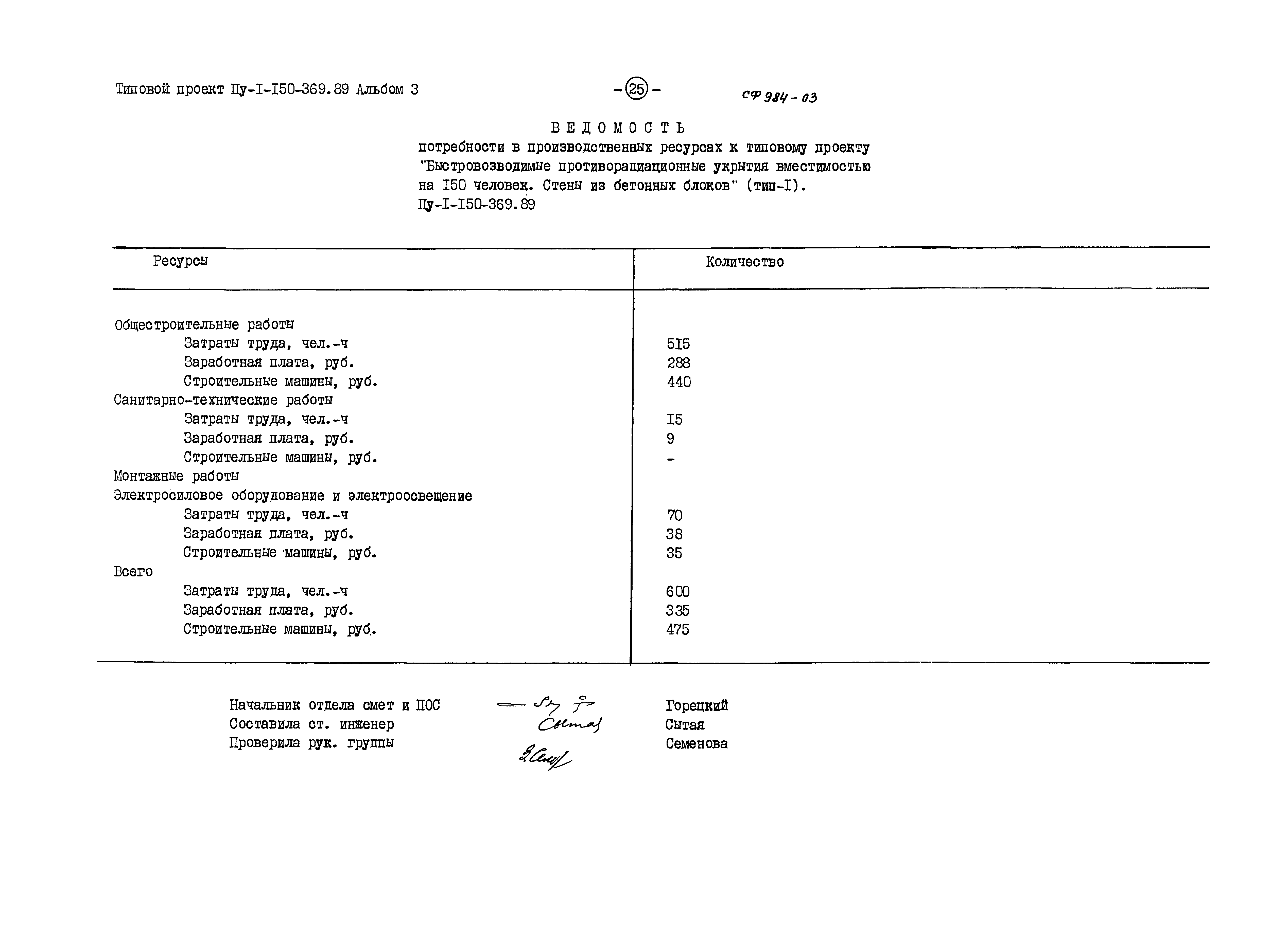 Типовой проект Пу-1-150-369.89