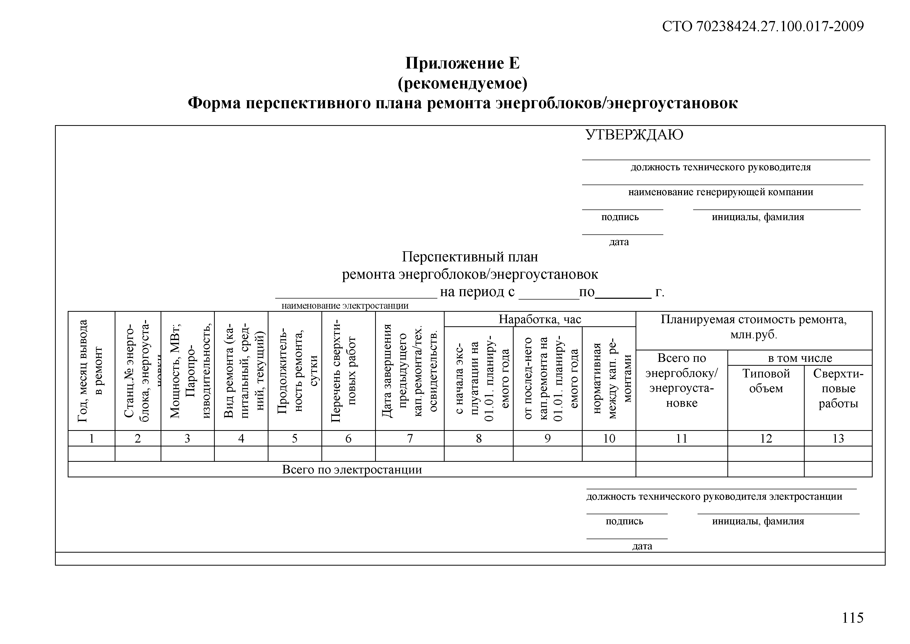 График обслуживания вентиляции и замены фильтров образец