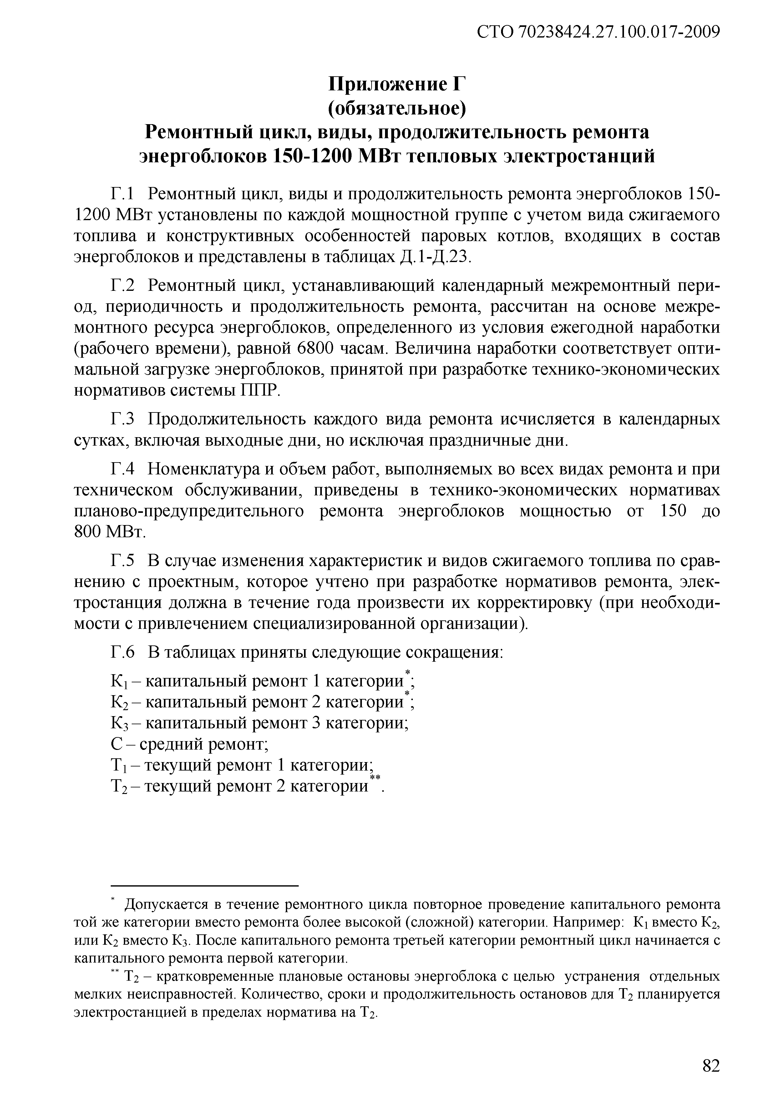 Периодичность капитальных ремонтов котлов