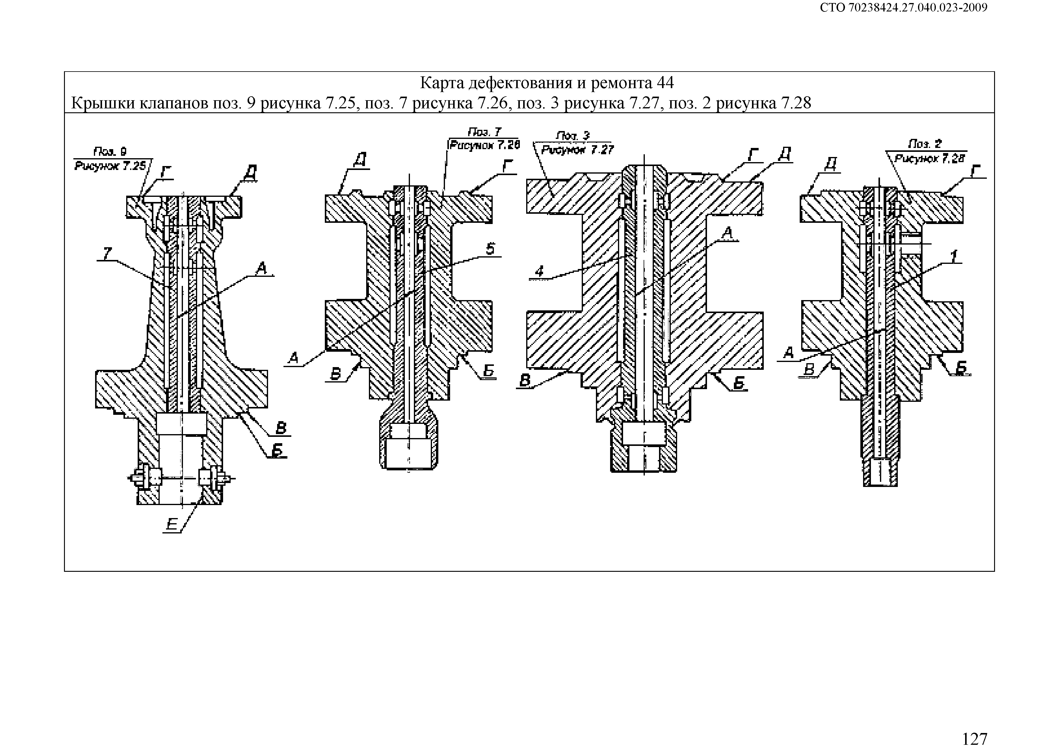 СТО 70238424.27.040.023-2009