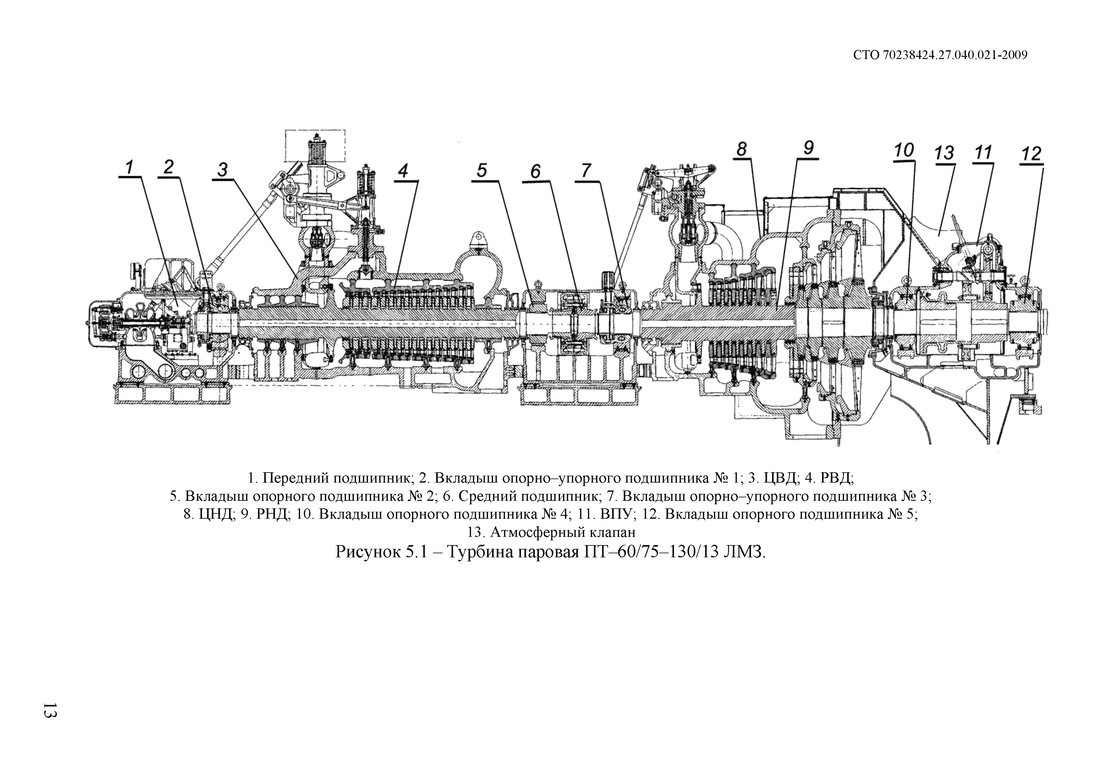 Турбина пт 60 130. Паровая турбина пт-65/75-130/13. Турбина пт-60-130/13 ЛМЗ. Паровая турбина пт-60-90 ЛМЗ. Паровая турбина пт-60-130/13.