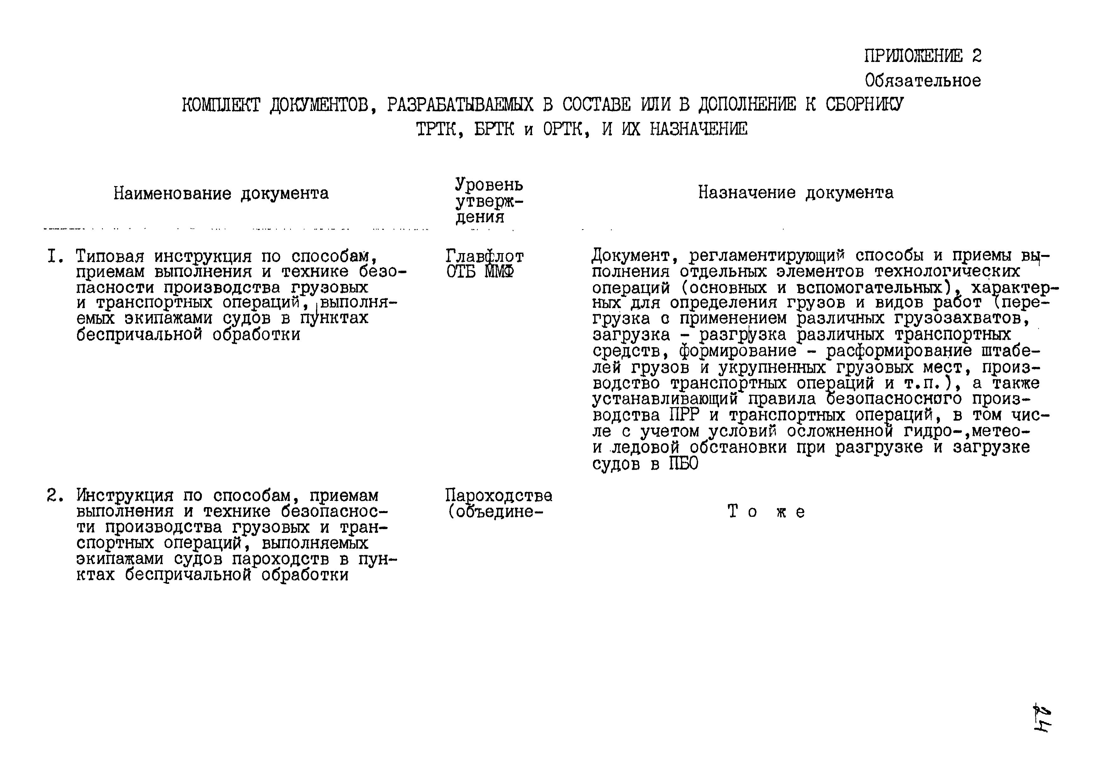 РД 31.40.24-87