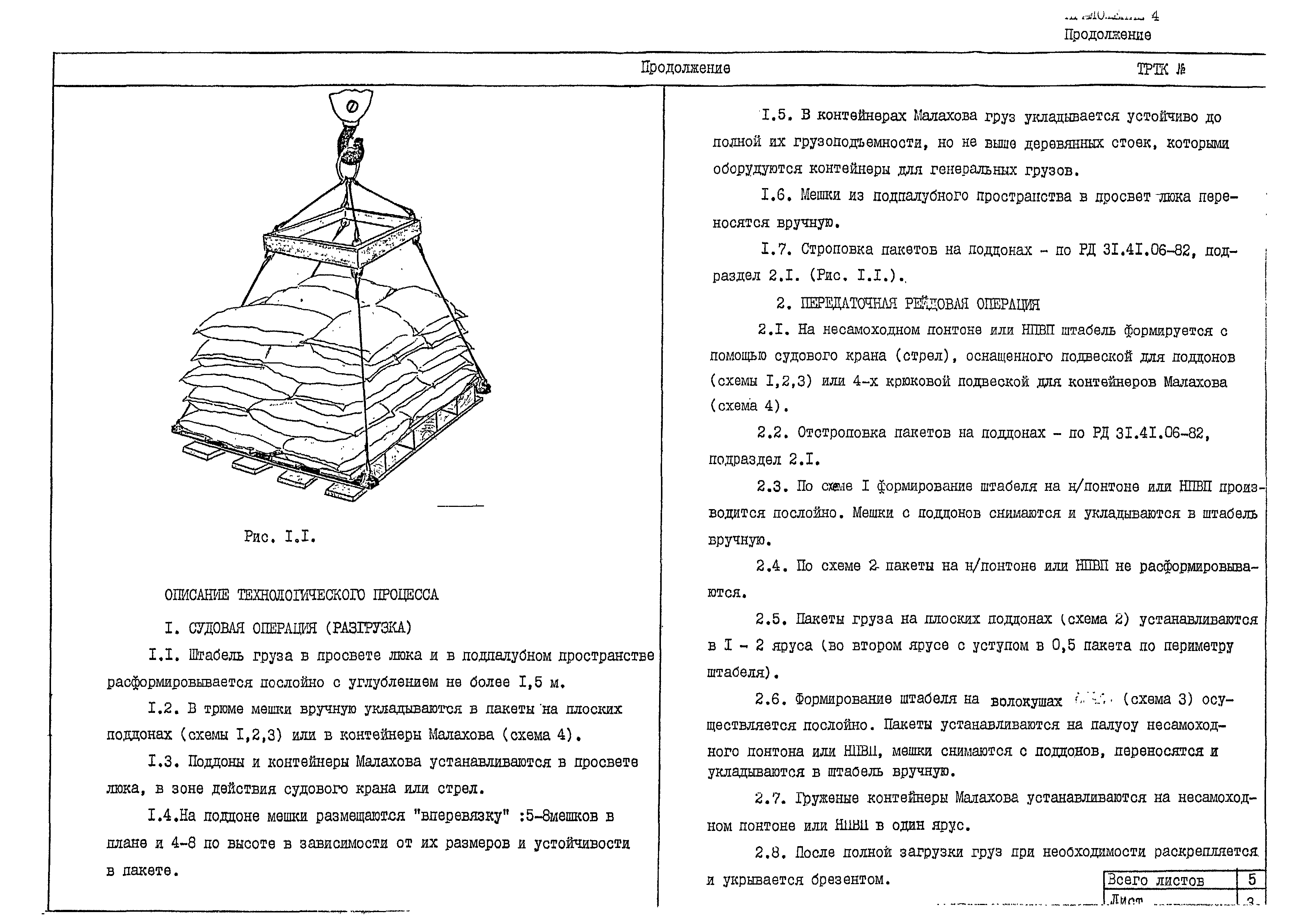 РД 31.40.24-87