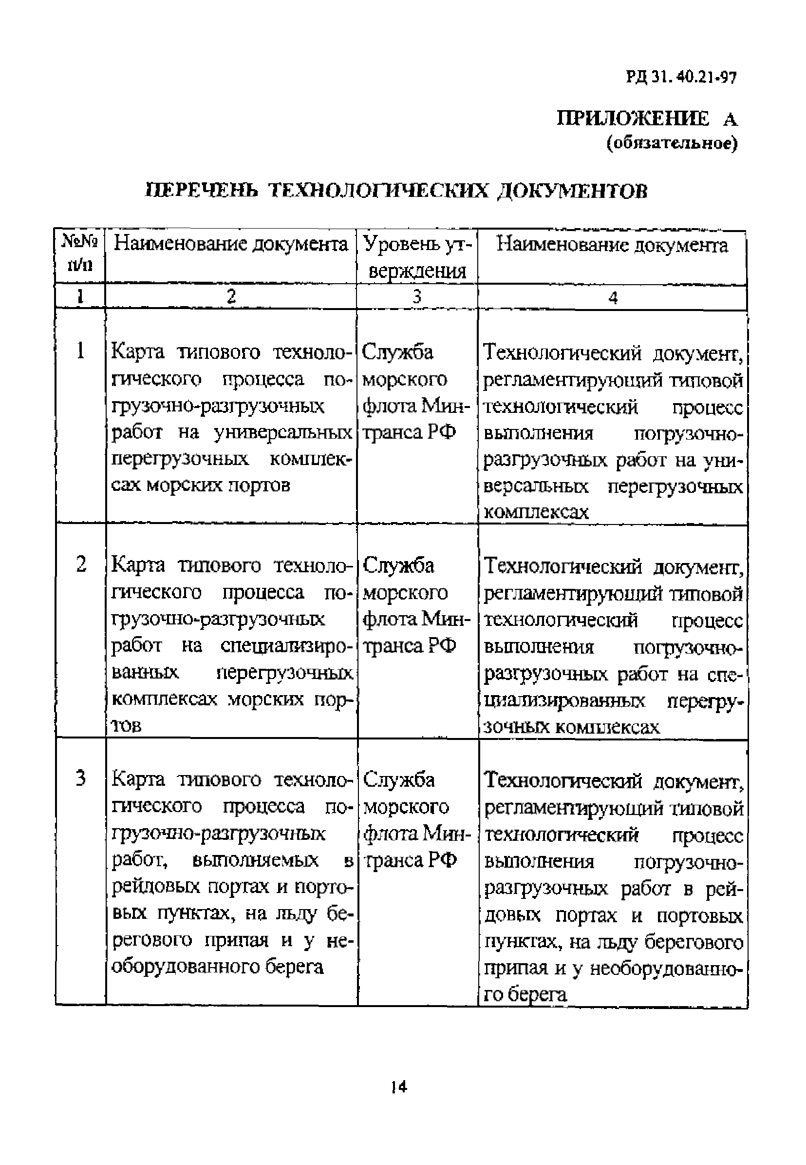 РД 31.40.21-97