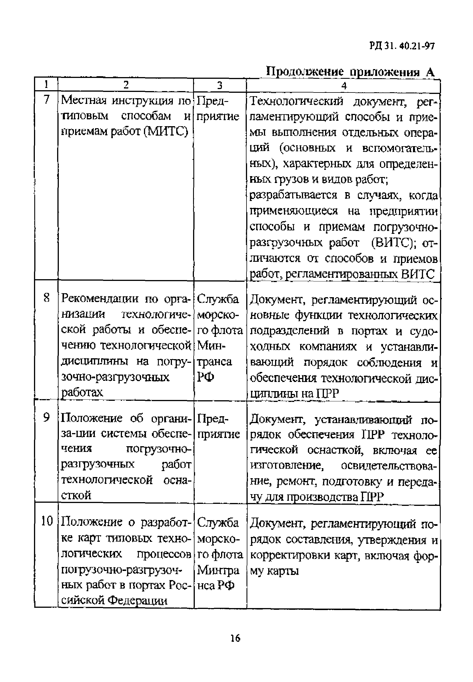 РД 31.40.21-97