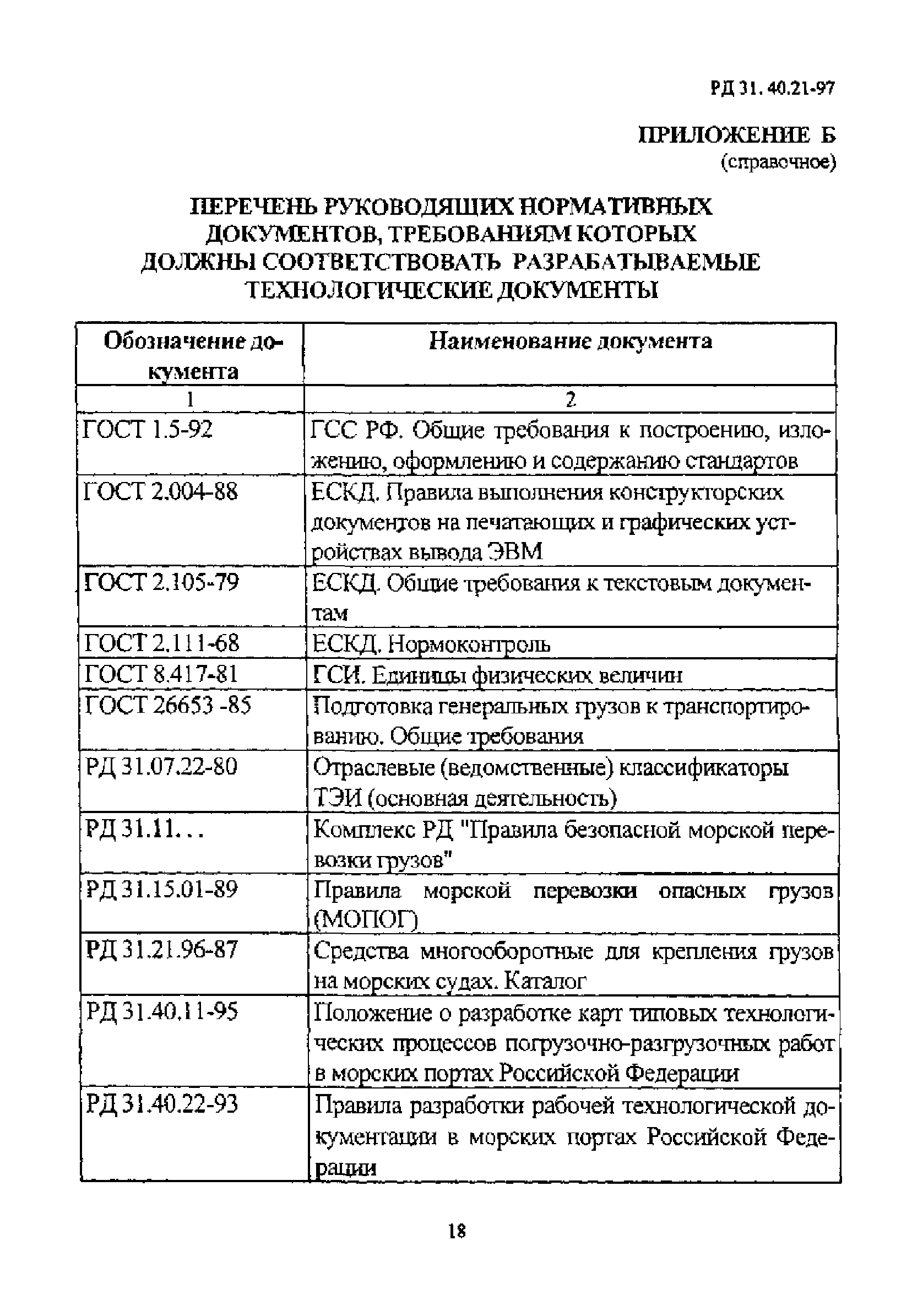 РД 31.40.21-97