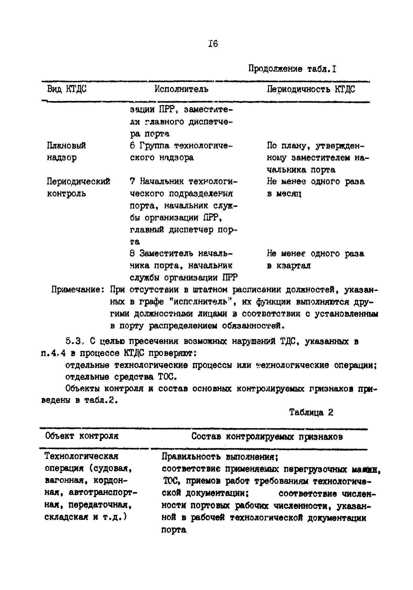 РД 31.40.06-88