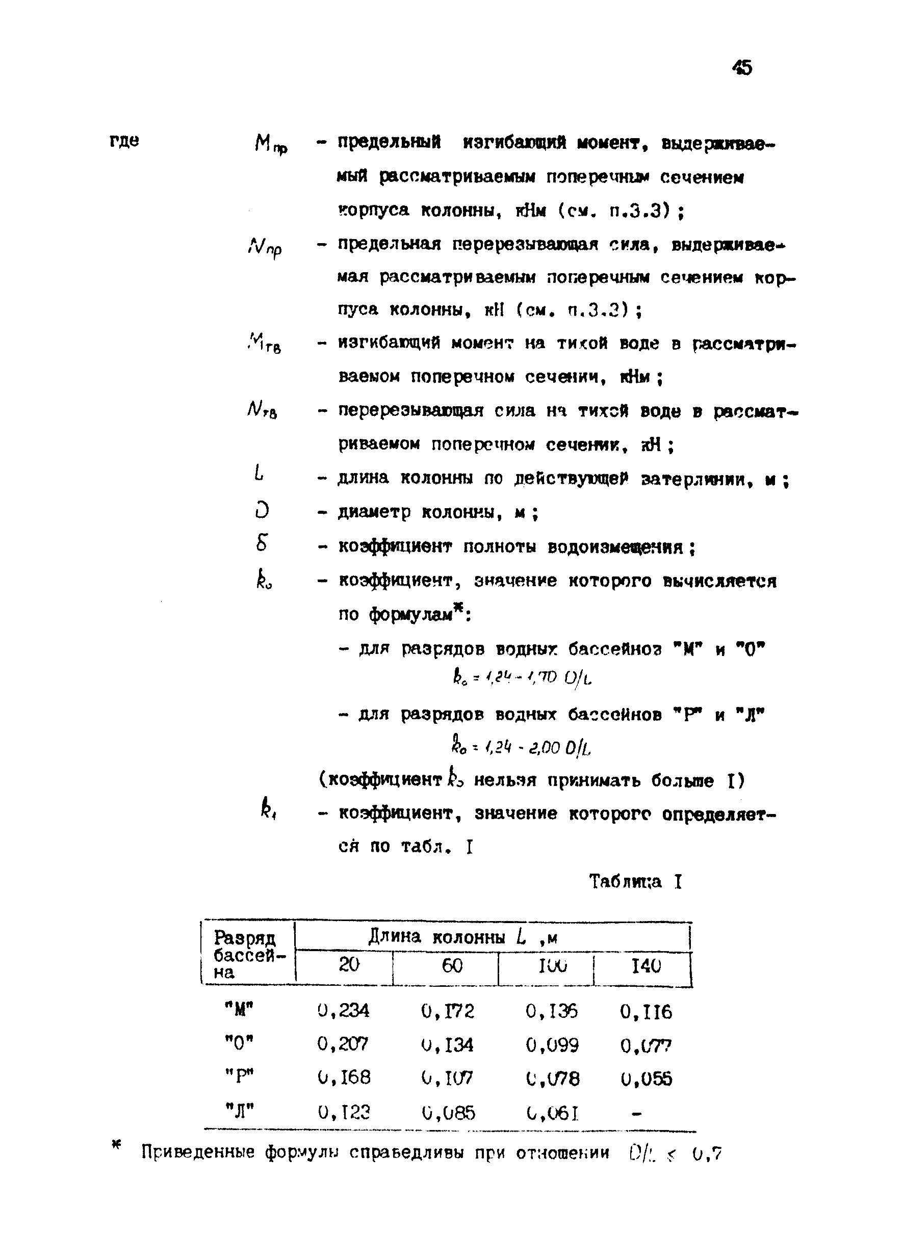 РД 31.13.01-87